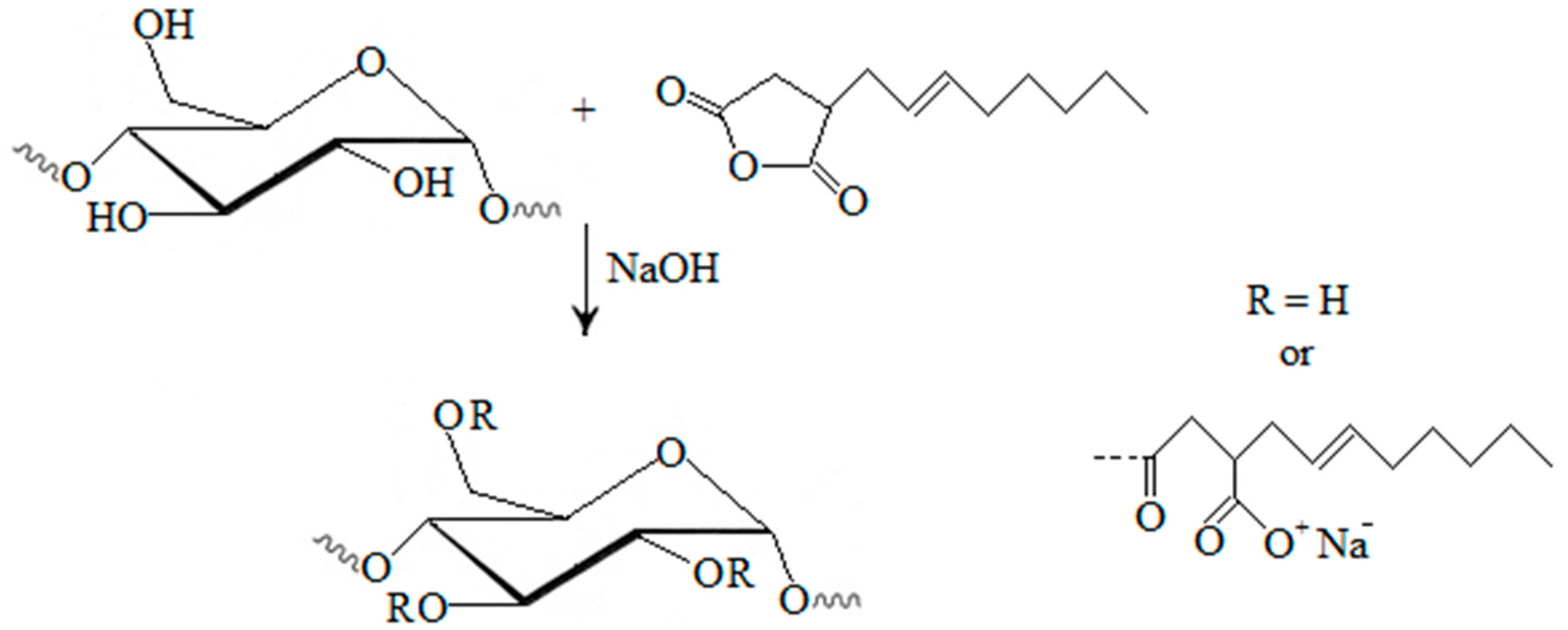 Molecules 20 19554 g002 550