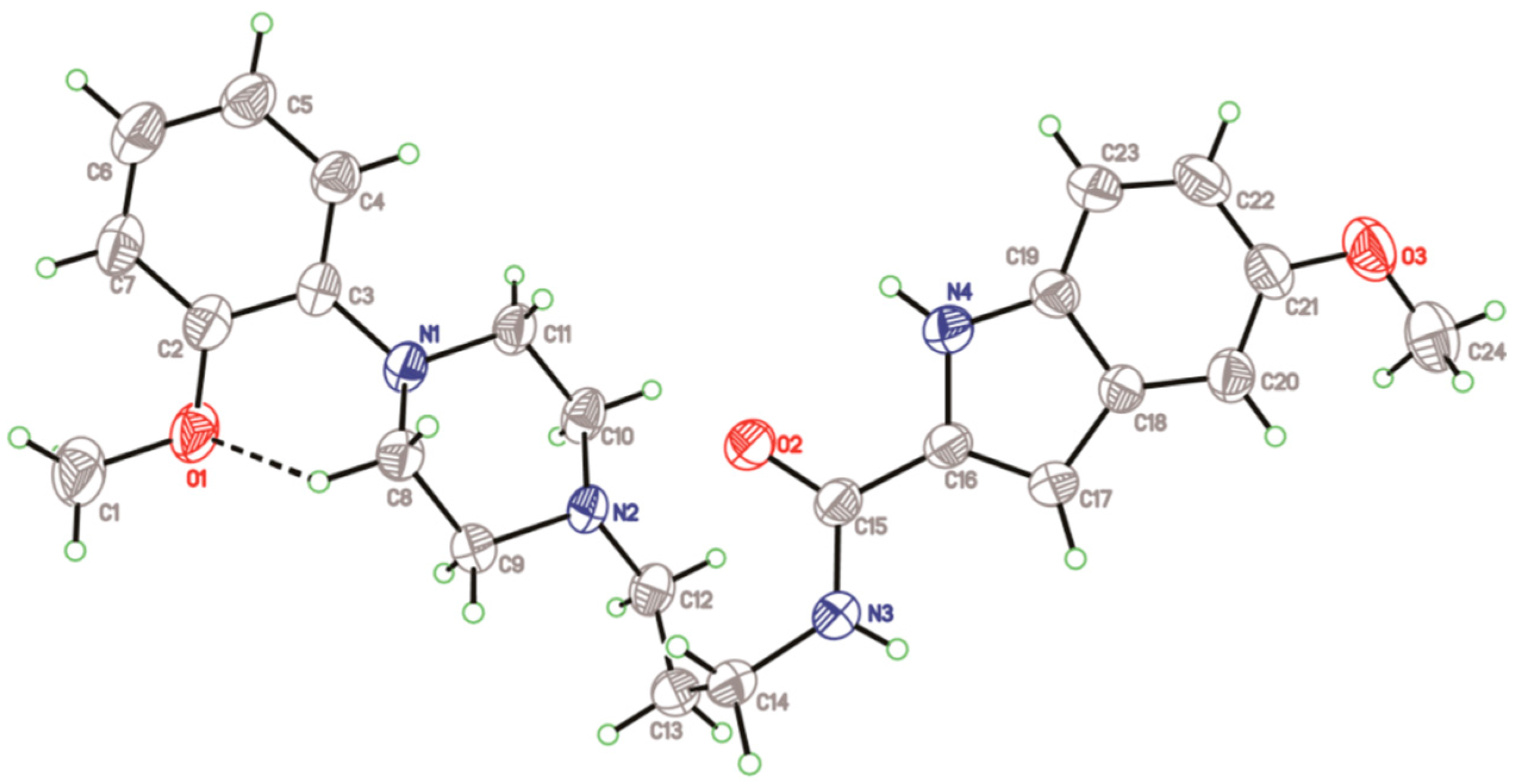 Molecules 20 19651 g004 550