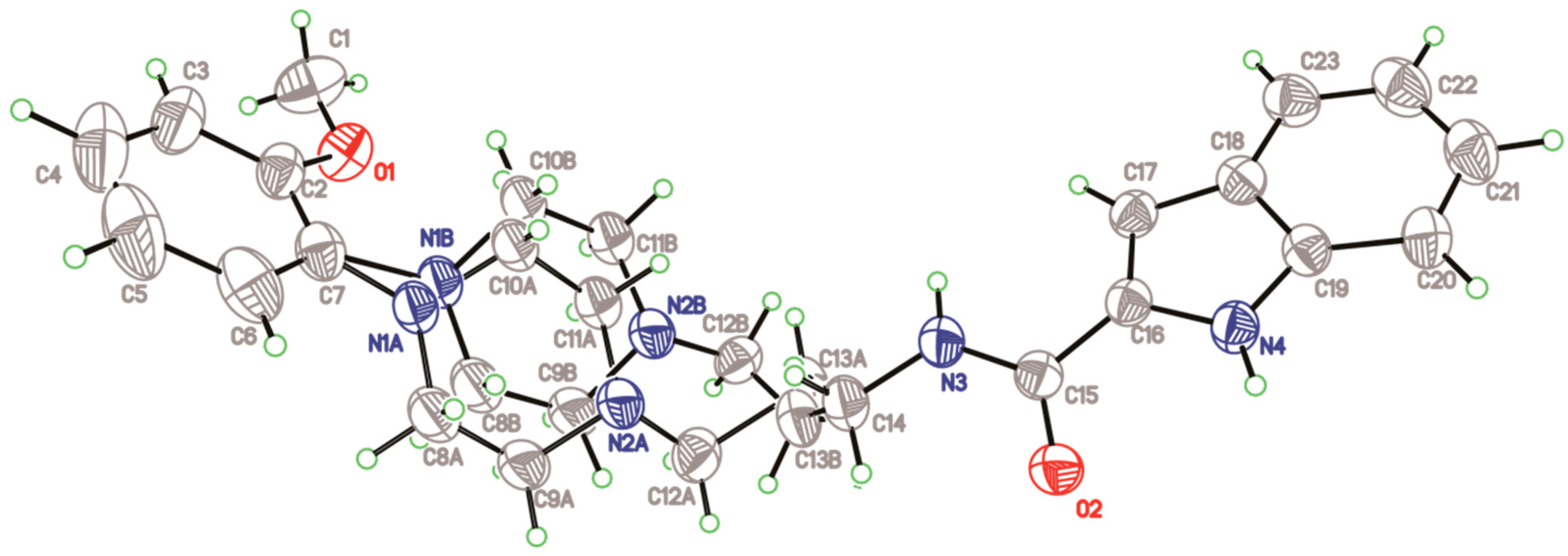 Molecules 20 19651 g006 550