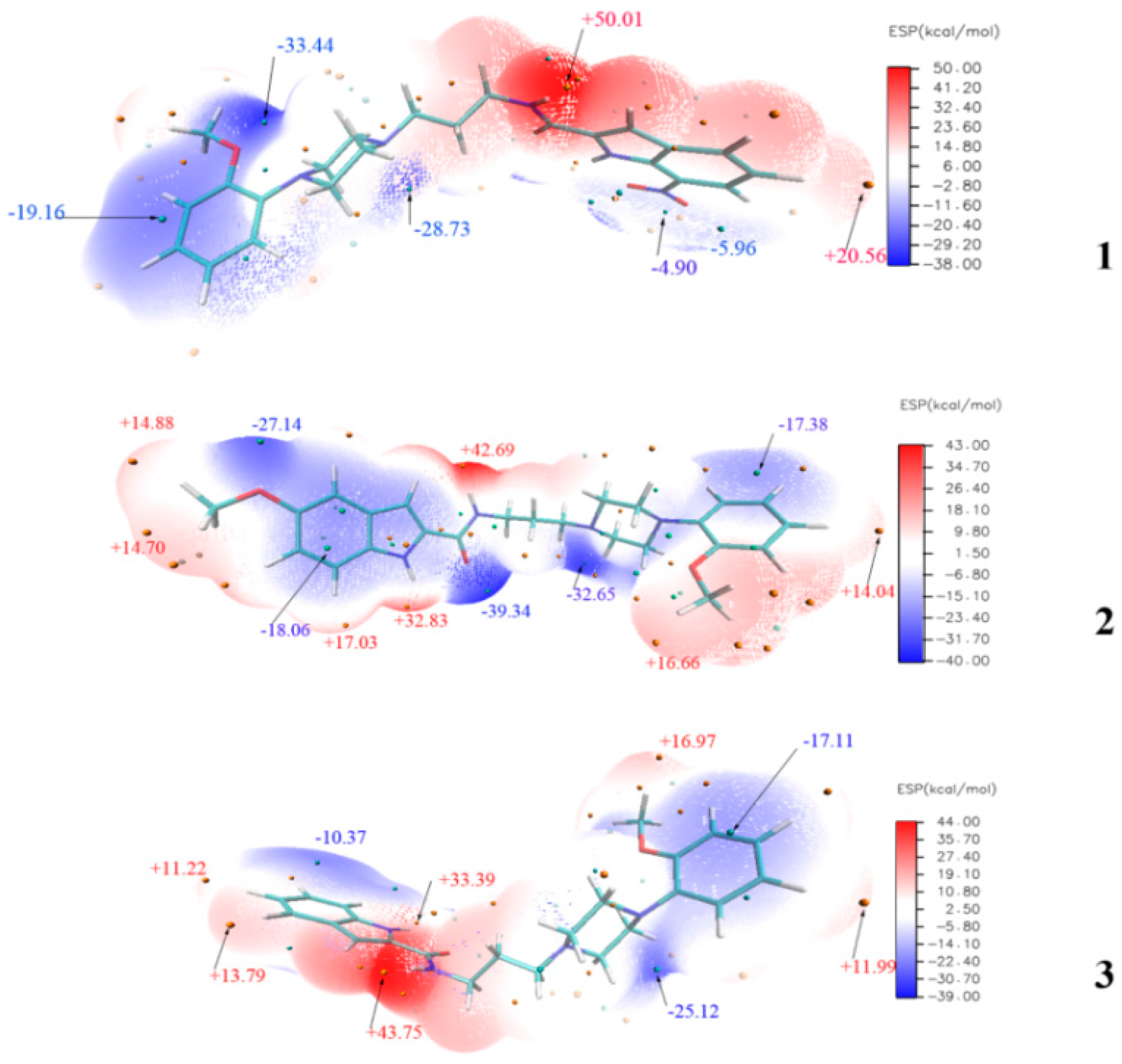 Molecules 20 19651 g010 550
