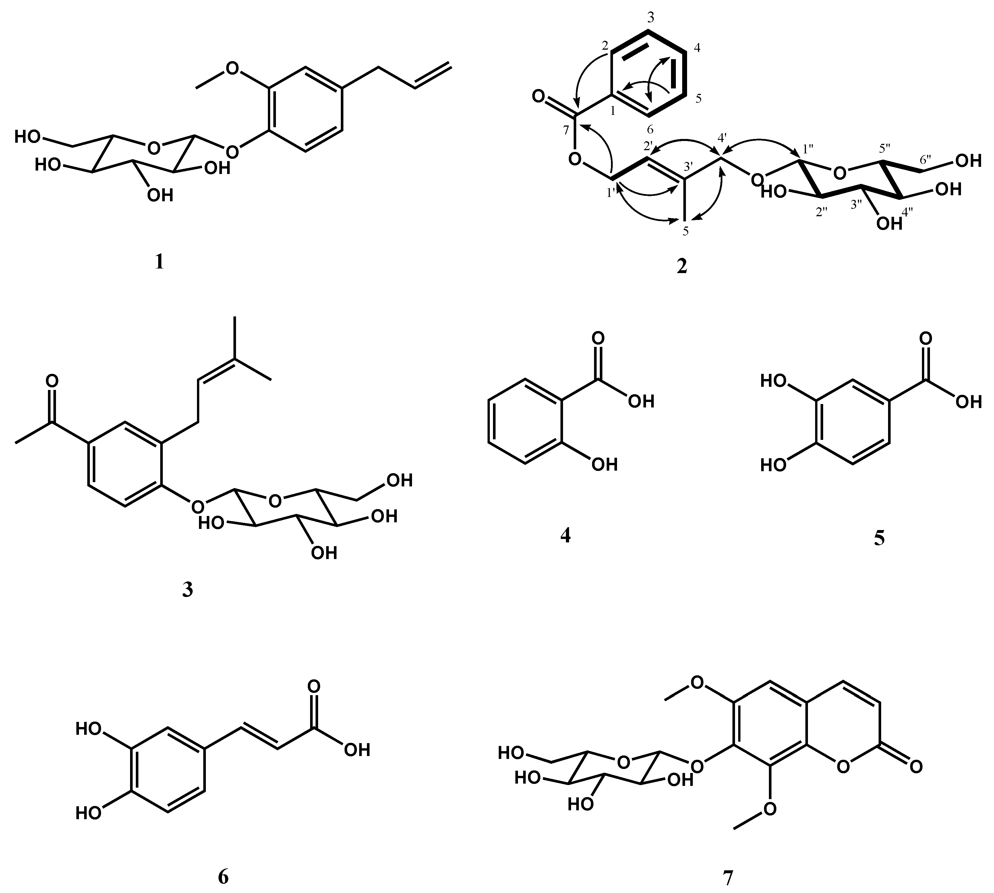 Molecules 20 19657 g005