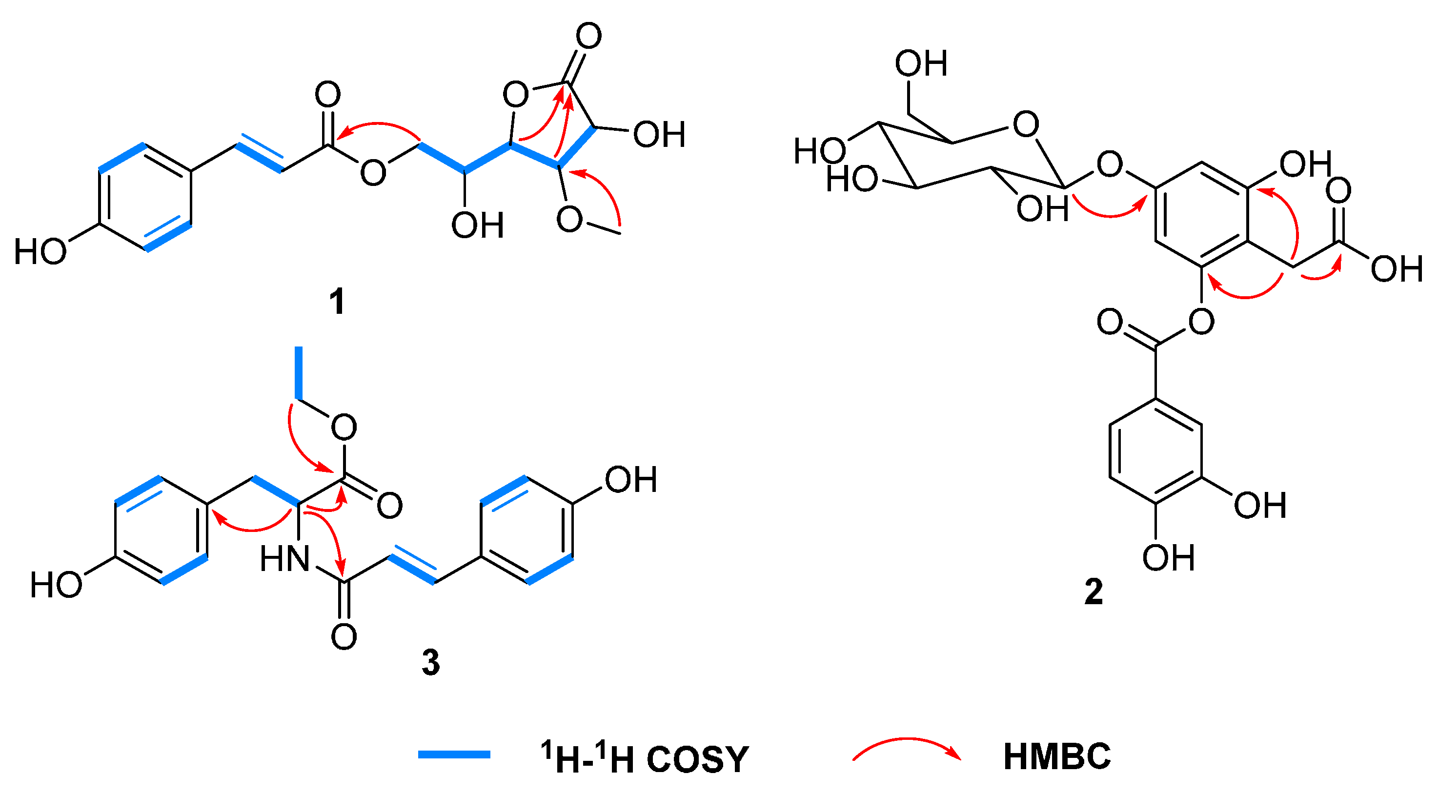 Molecules 20 19660 g002 550