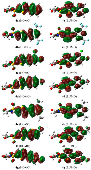 homo and lumo organic chemistry homo and lumo organic chemistry