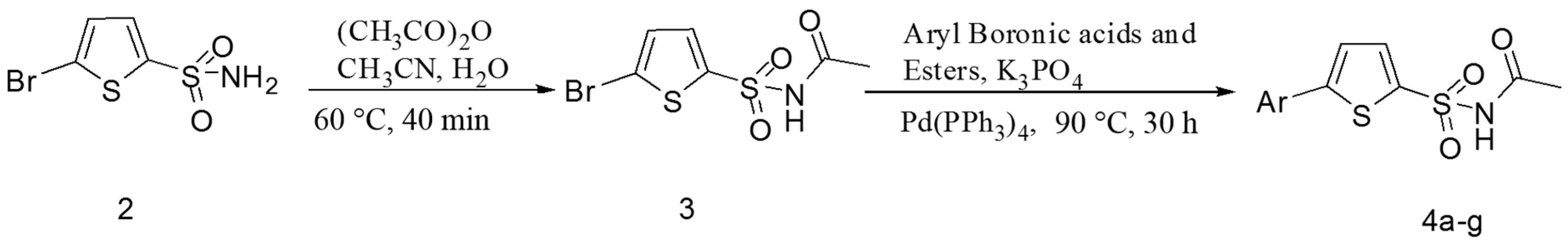 Molecules 20 19661 g004