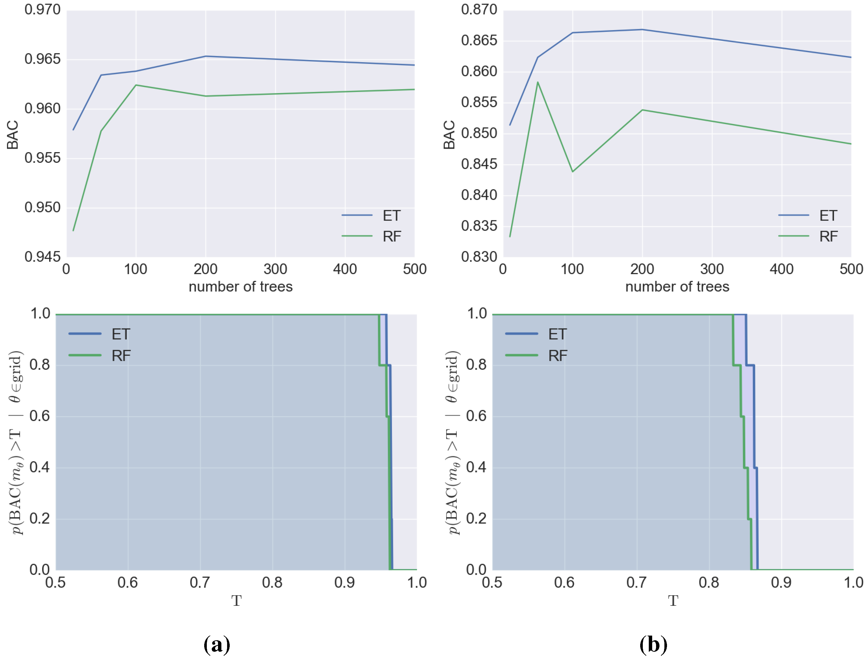 Molecules 20 19679 g004