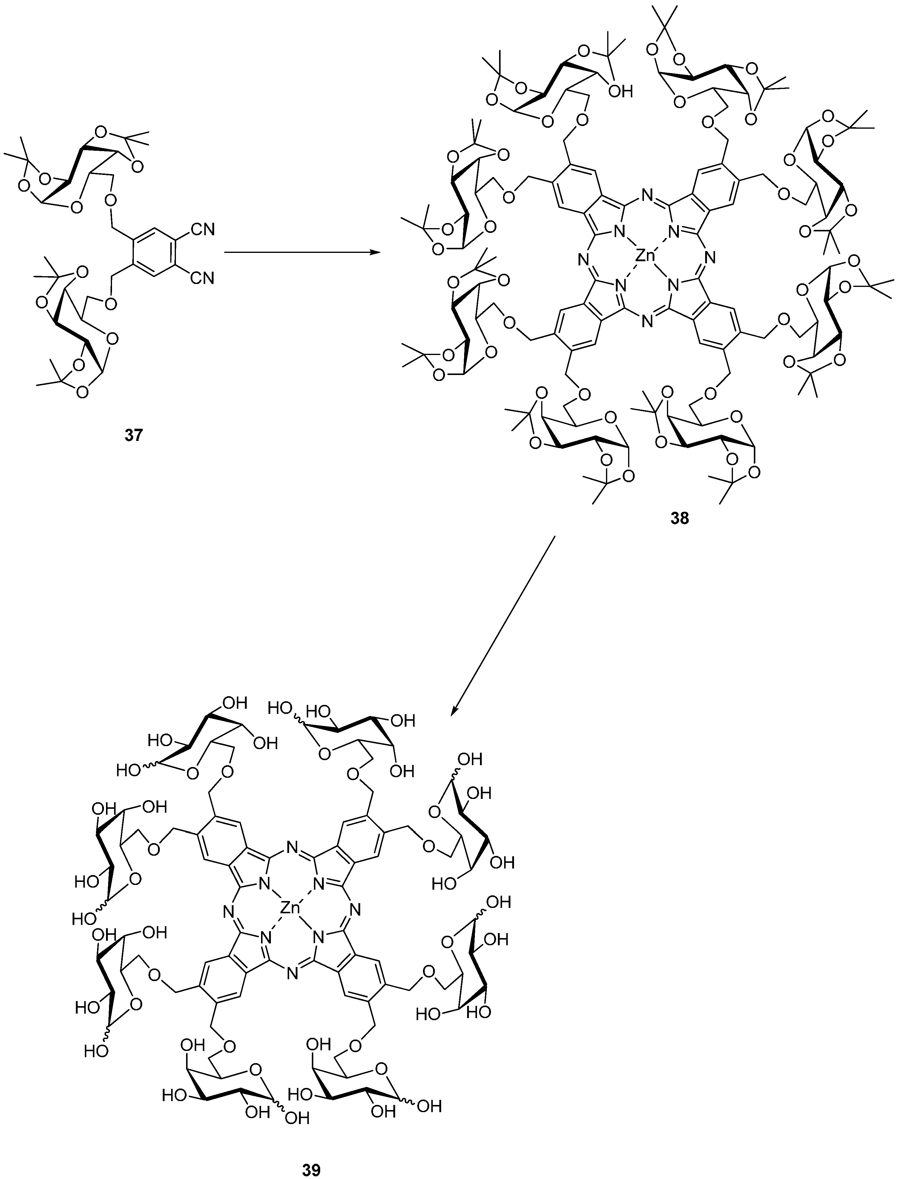 Molecules 20 19683 g011 550