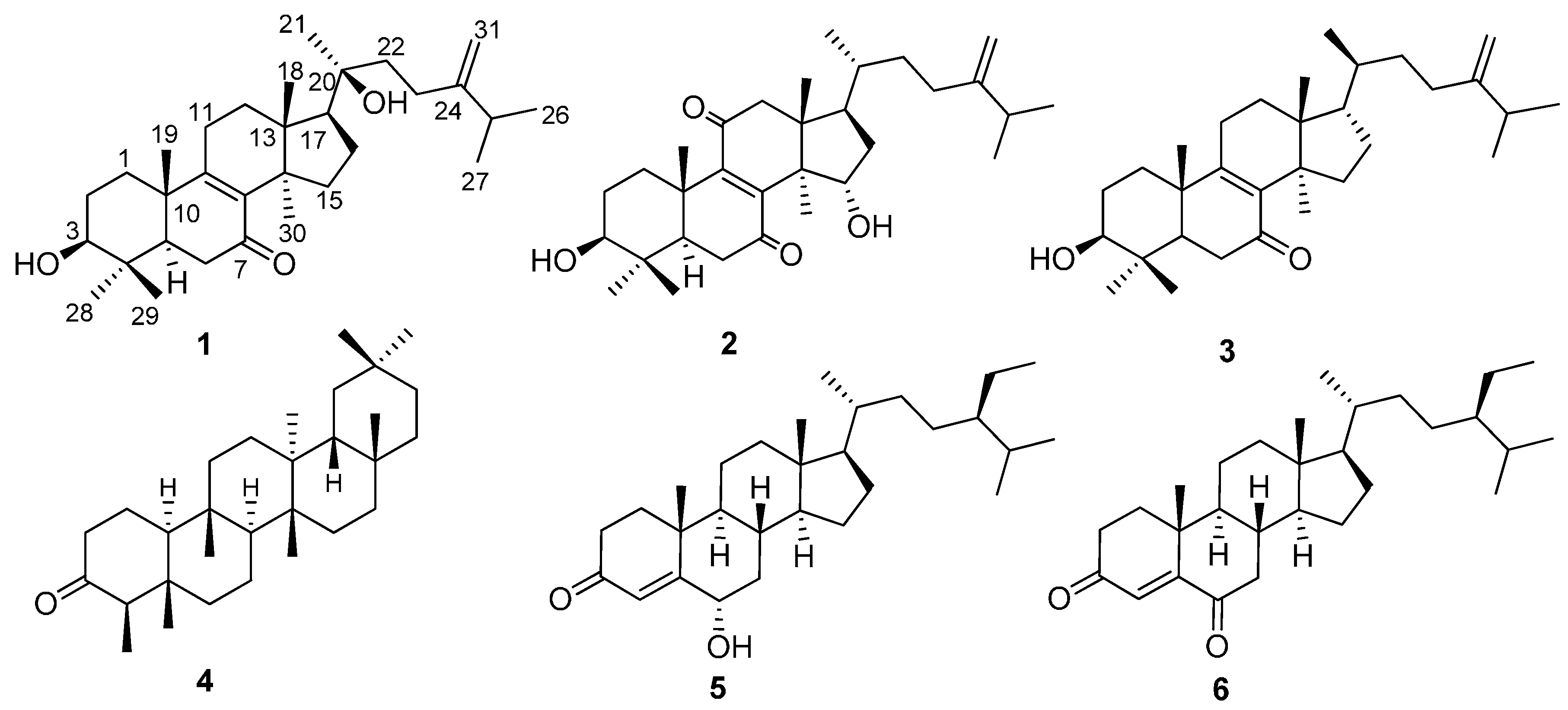 Molecules 20 19690 g001