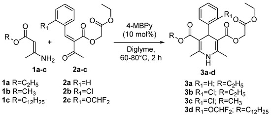 Direct Aminolysis of Ethoxycarbonylmethyl 1,4-Dihydropyridine-3