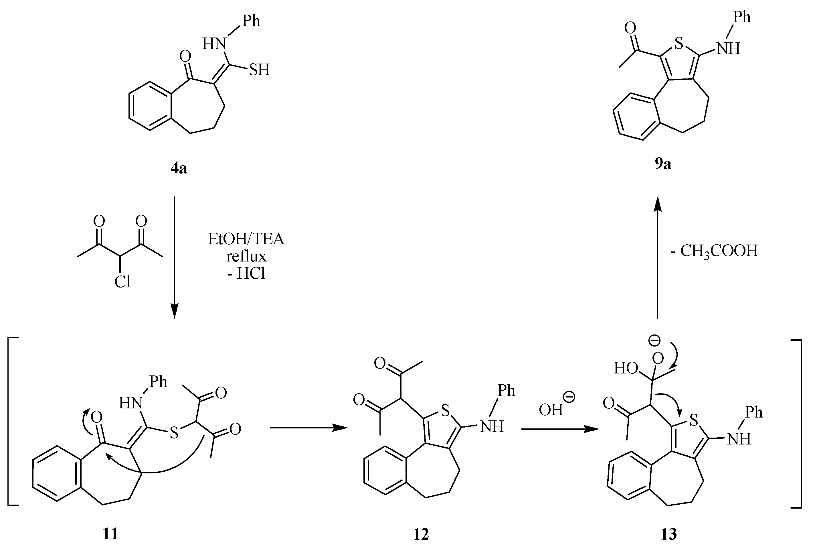 Molecules 20 19701 g003