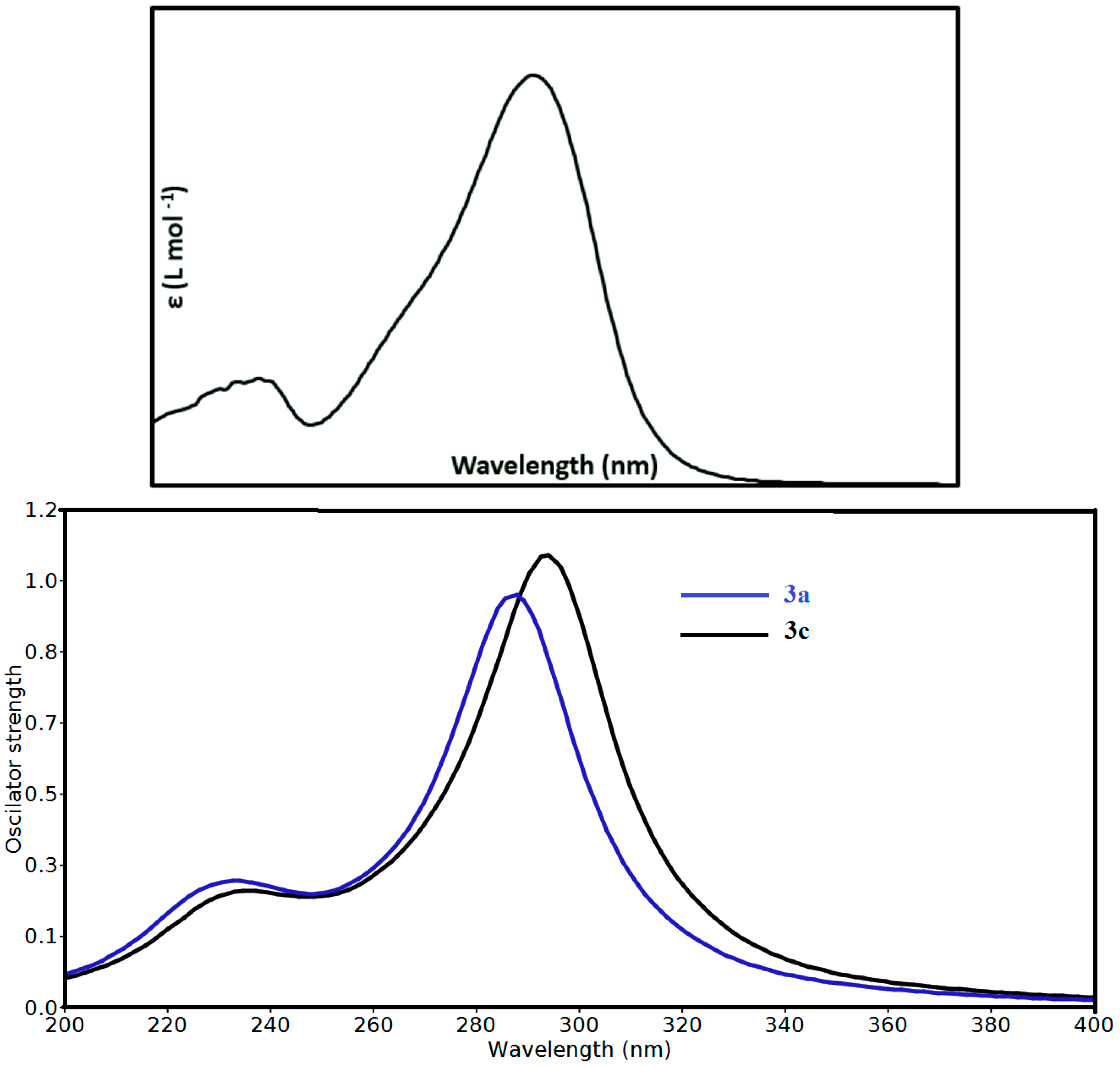 Molecules 20 19710 g005