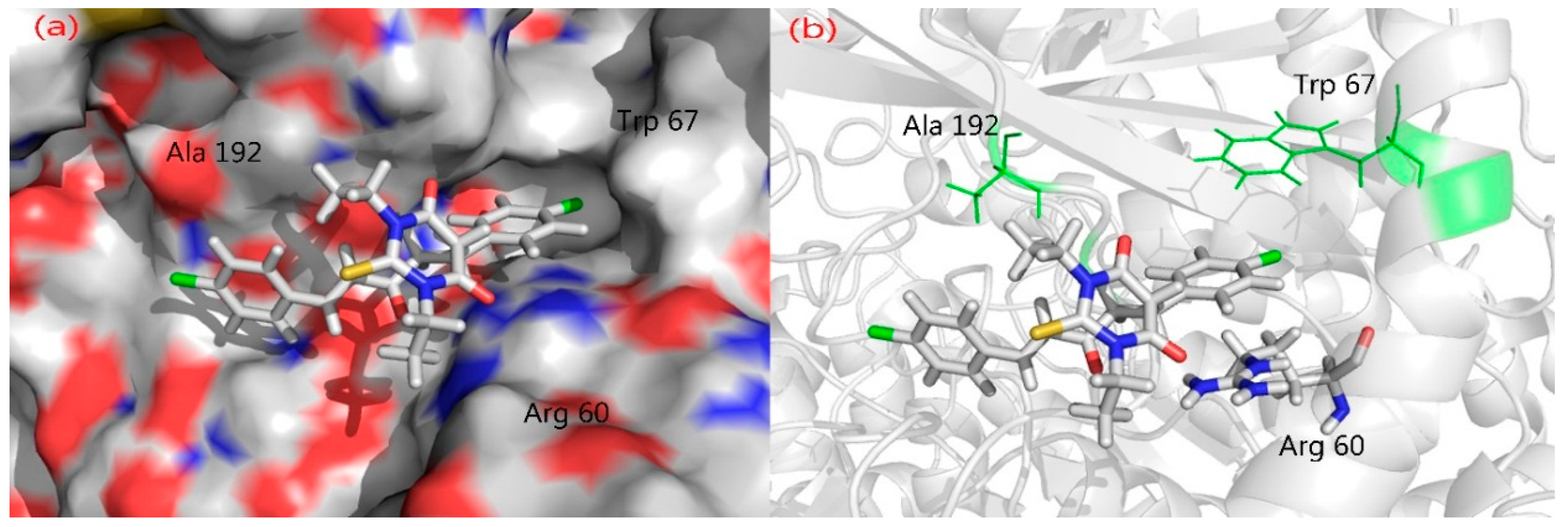 Molecules 20 19710 g007