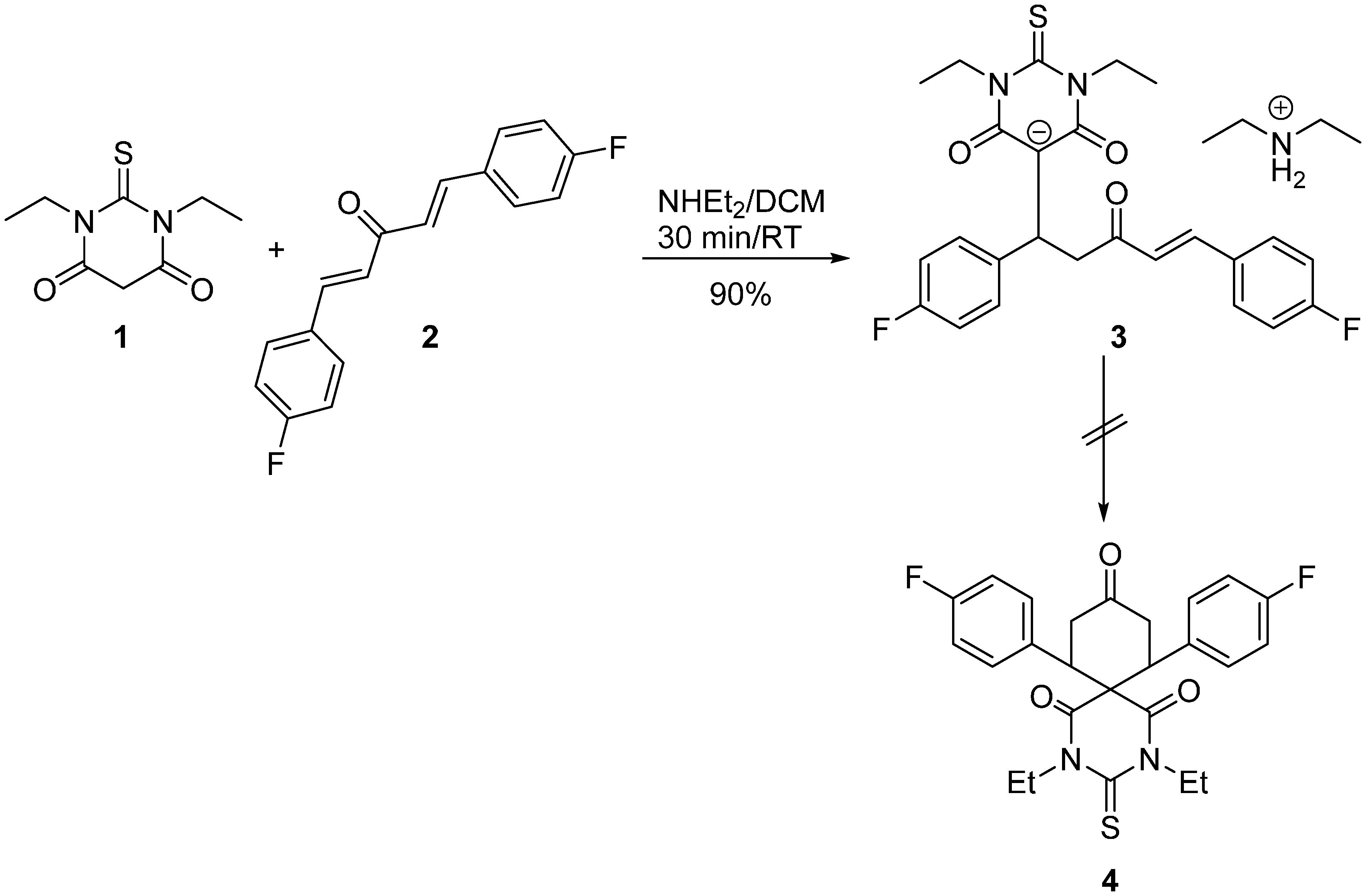 Molecules 20 19710 g008