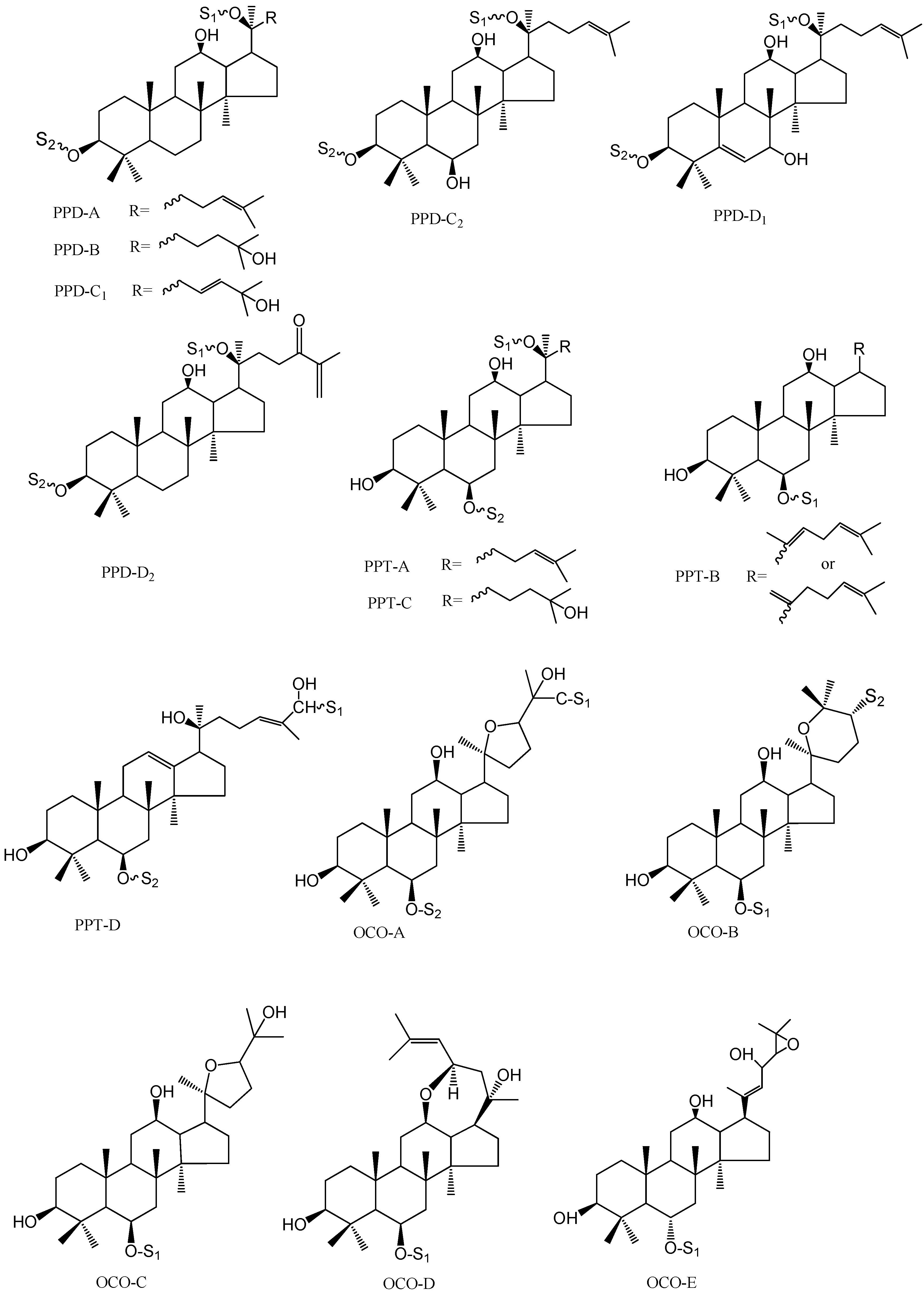 Molecules 20 19712 g002 550