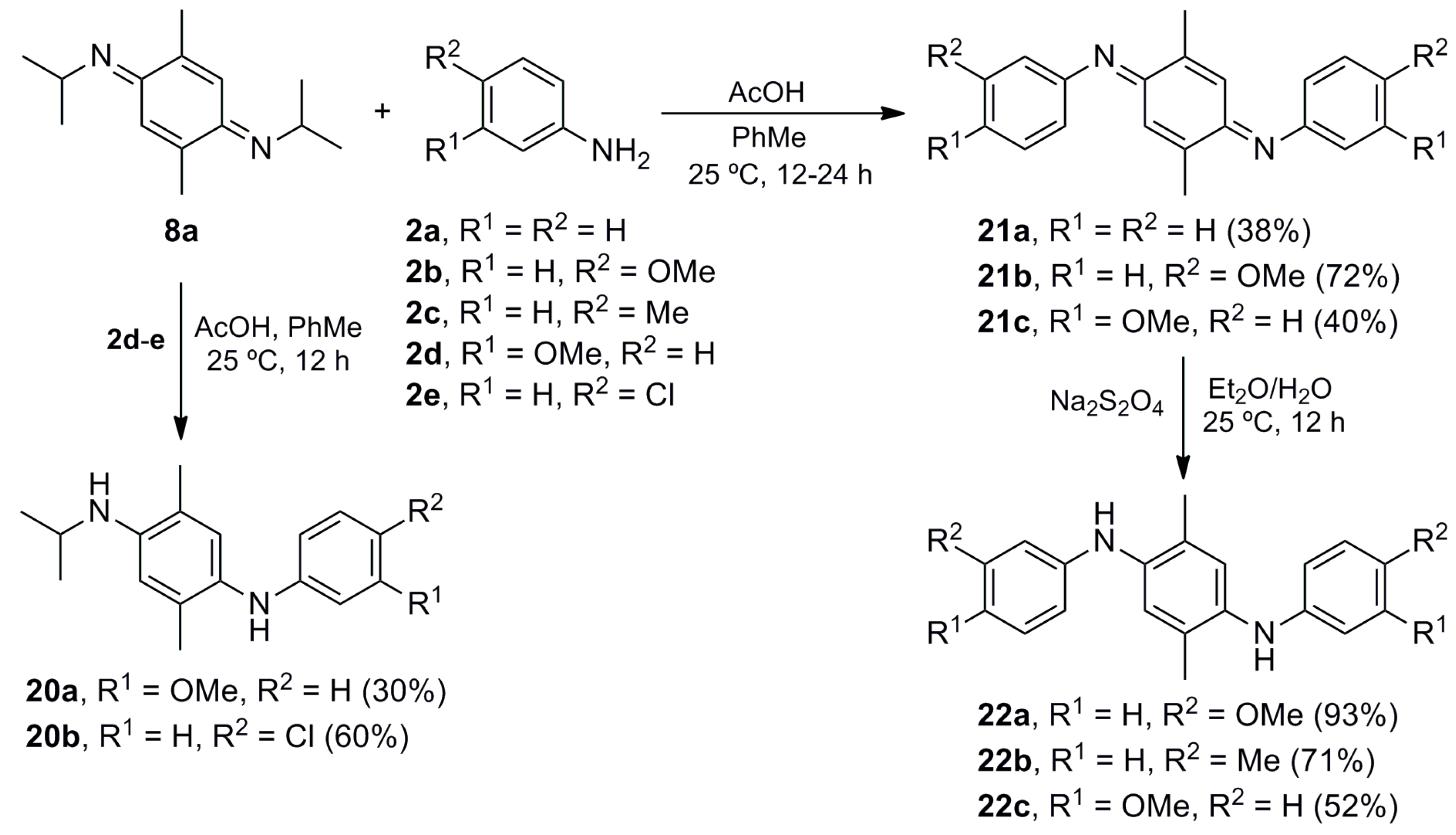 Molecules 20 19716 g006 550