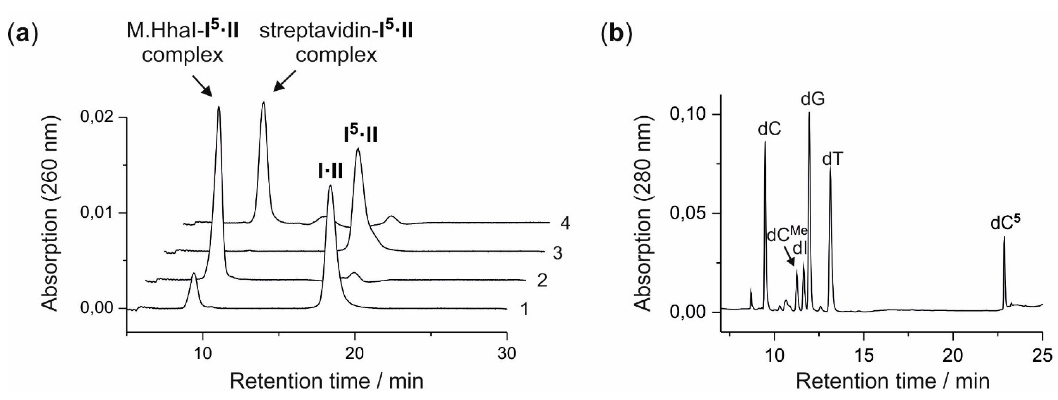 Molecules 20 19723 g002 550