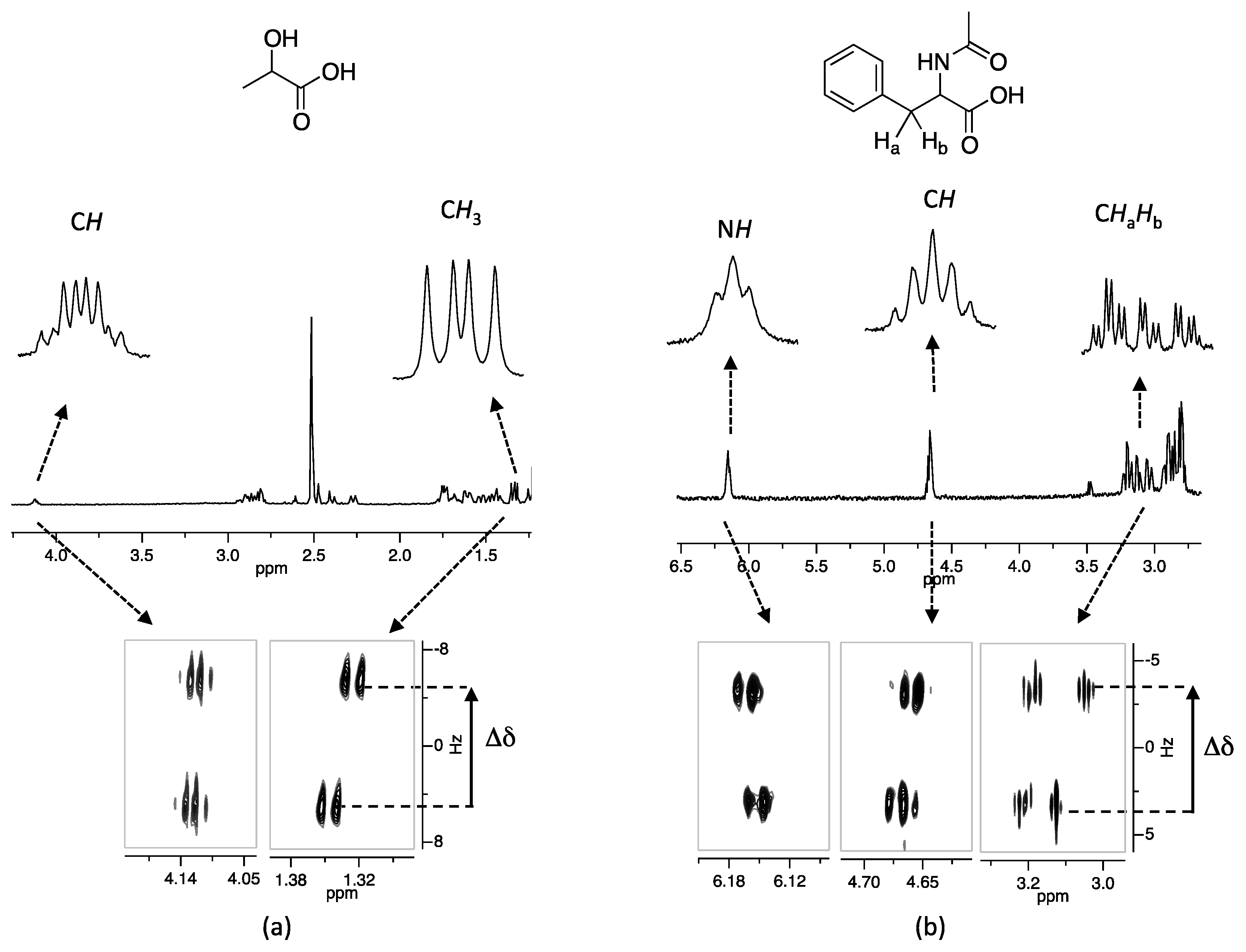 Molecules 20 19732 g005