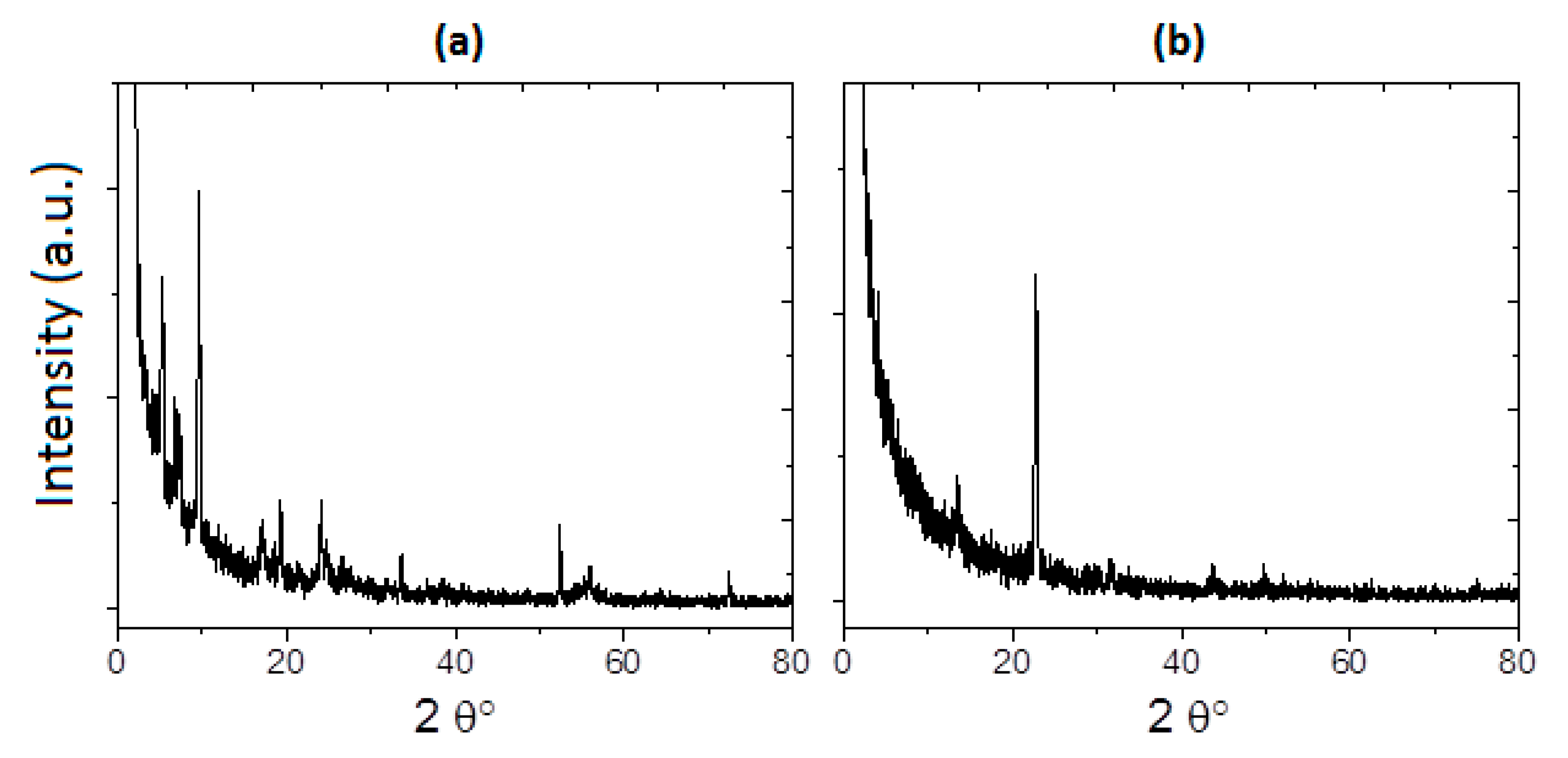 Molecules 20 19742 g001
