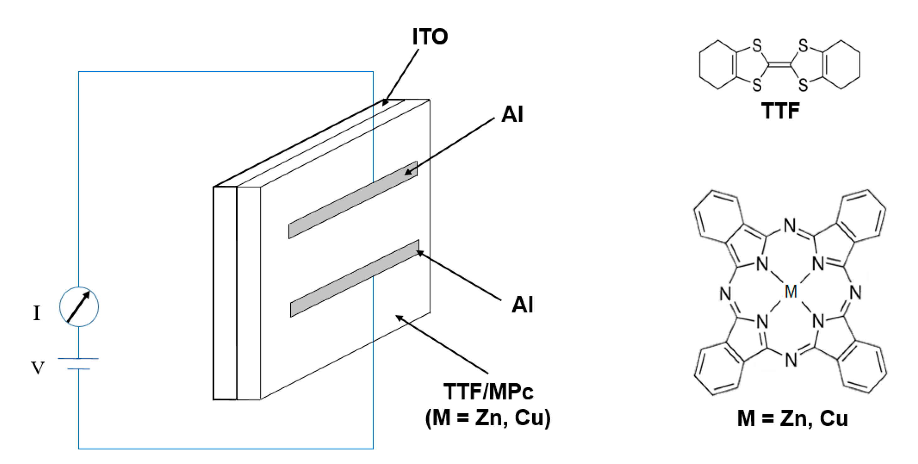 Molecules 20 19742 g005