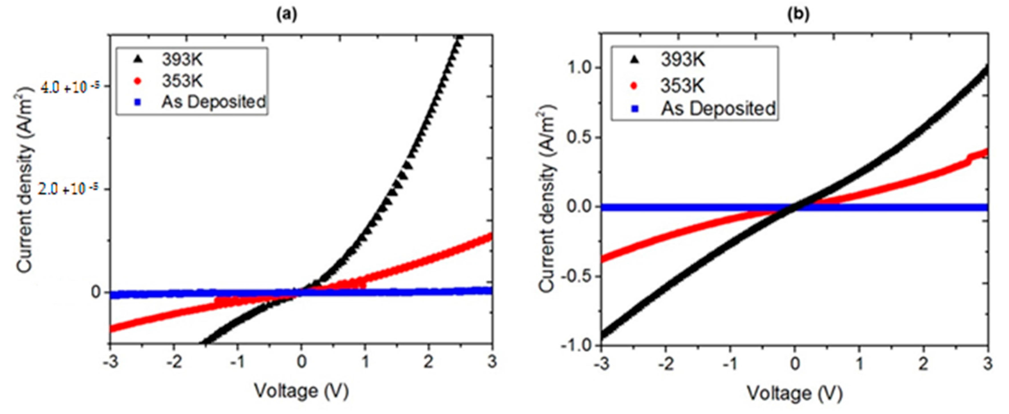 Molecules 20 19742 g007