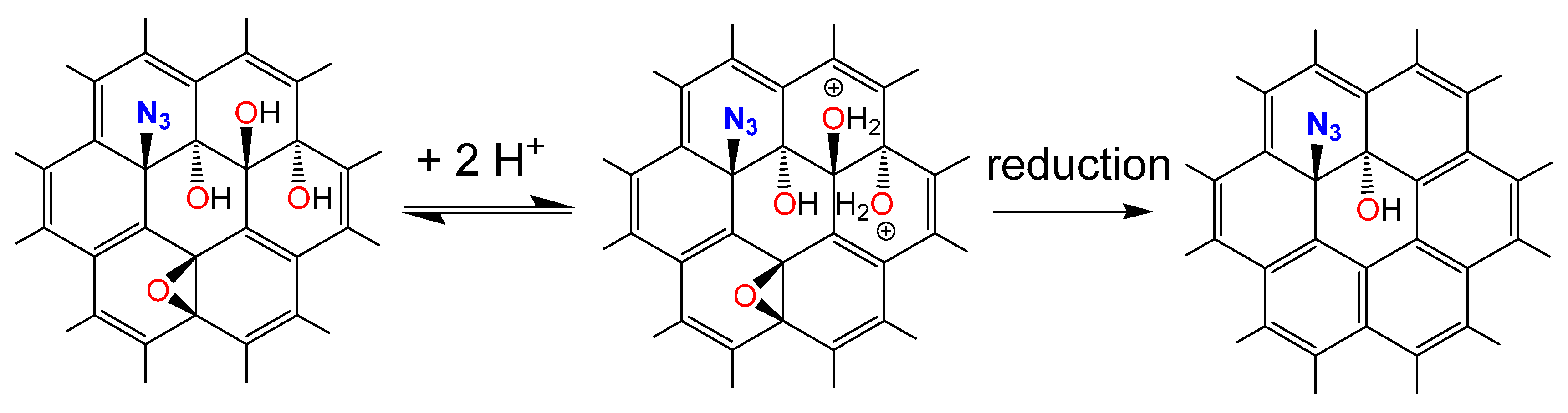 Molecules 20 19747 g004 550