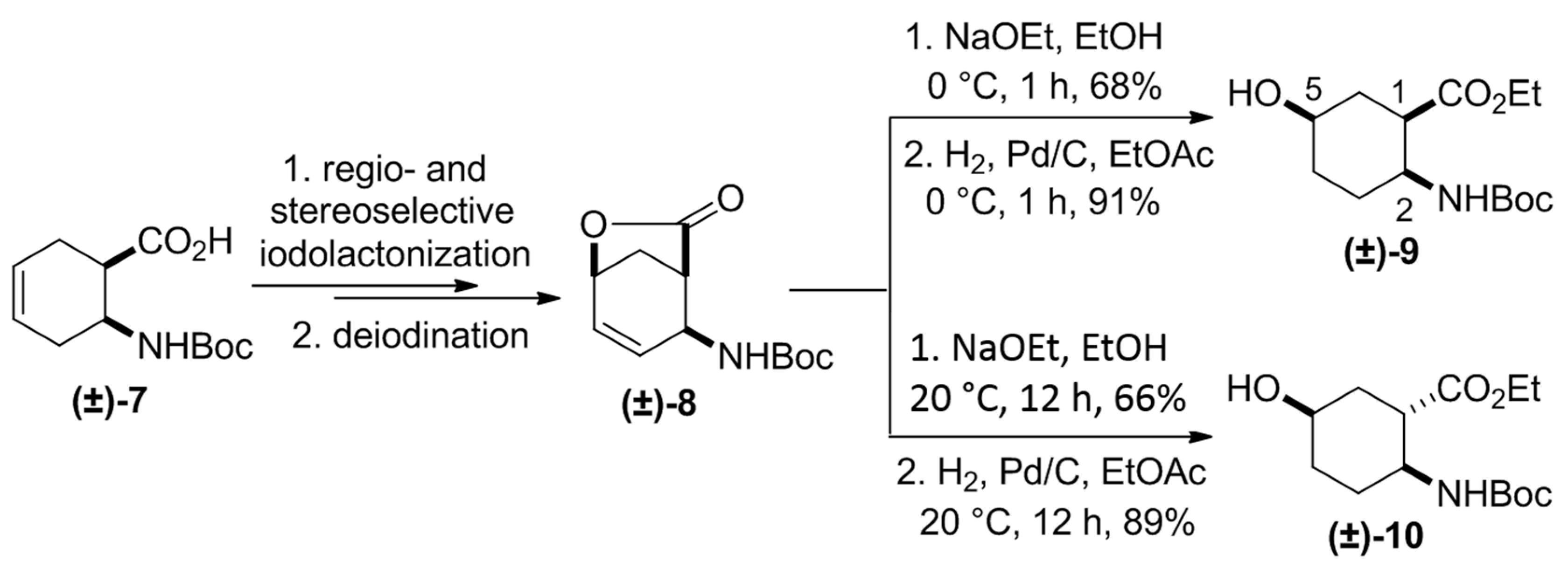Molecules 20 19749 g003 550