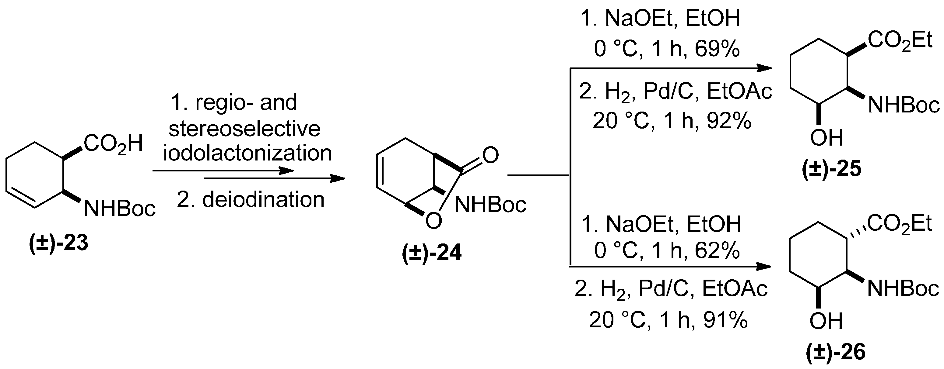Molecules 20 19749 g007 550