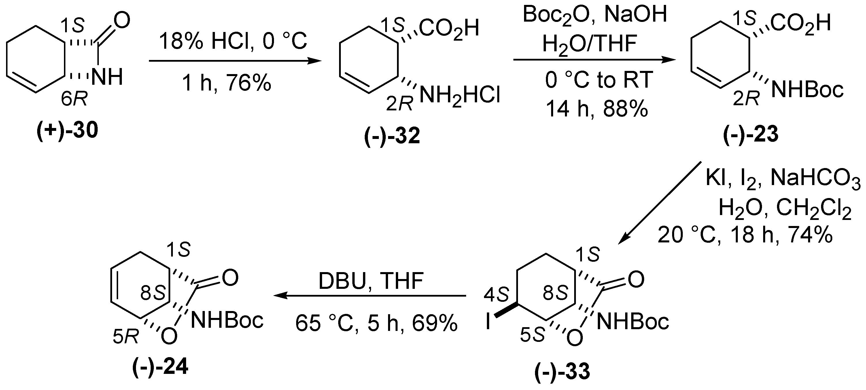 Molecules 20 19749 g011 550
