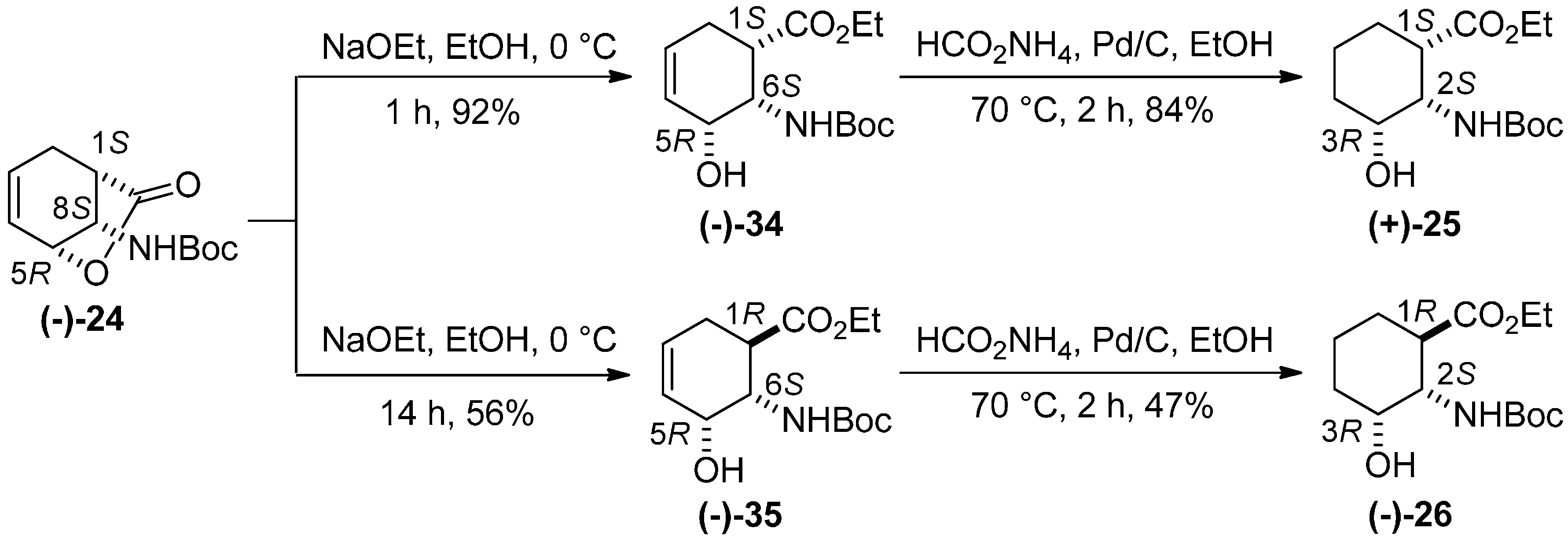 Molecules 20 19749 g012 550