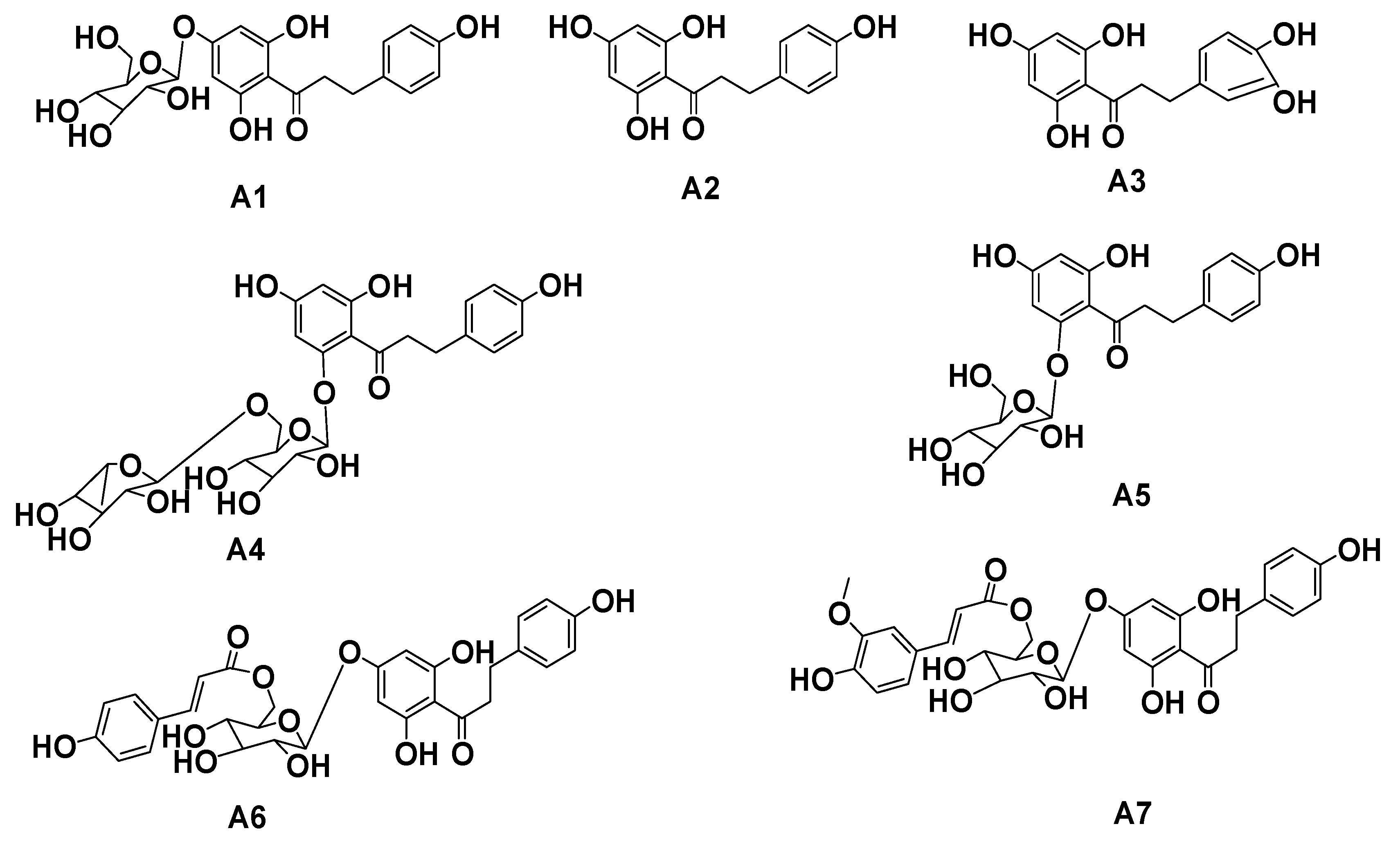 Molecules 20 19754 g001