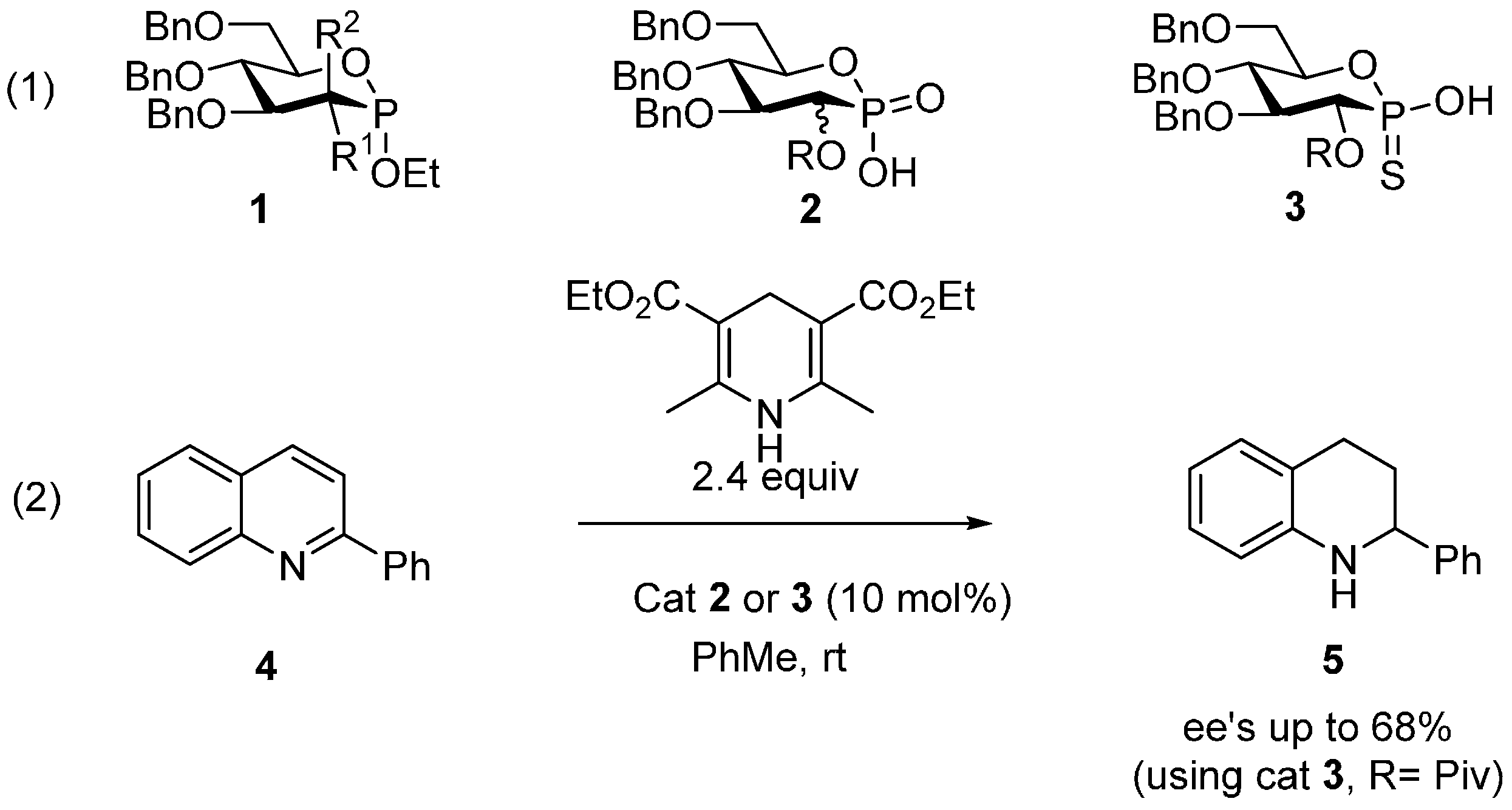 Molecules 20 19755 g001 550