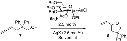 Molecules 20 19755 i001