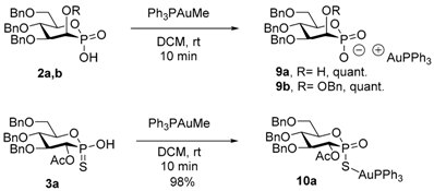 Molecules 20 19755 i002