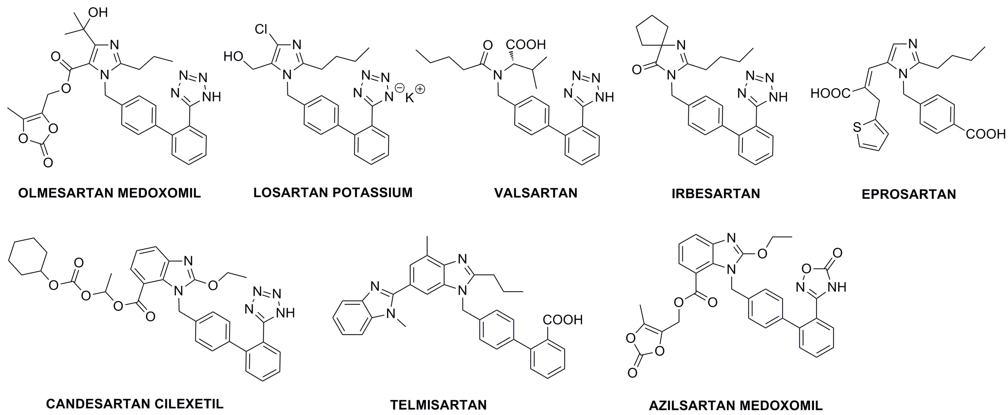 Molecules 20 19762 g001 550