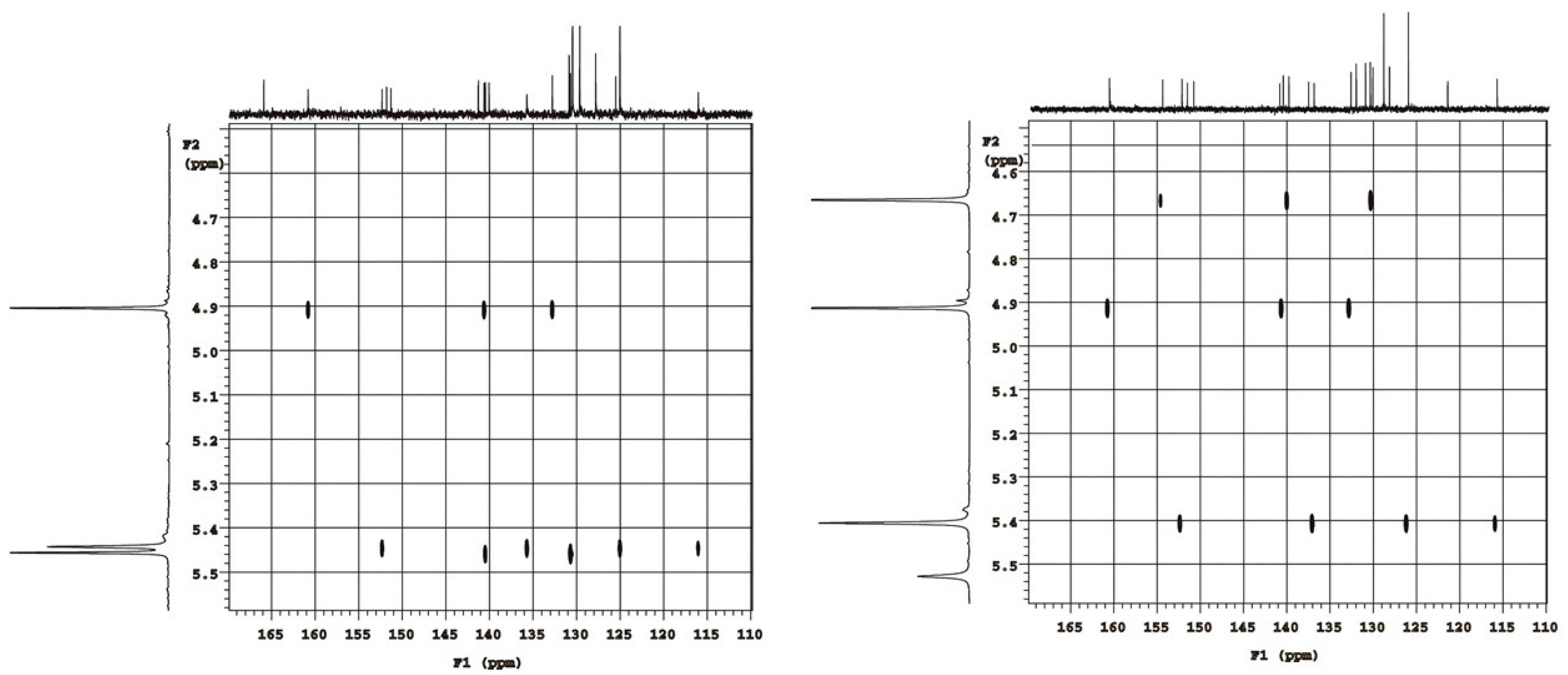 Molecules 20 19762 g003 550