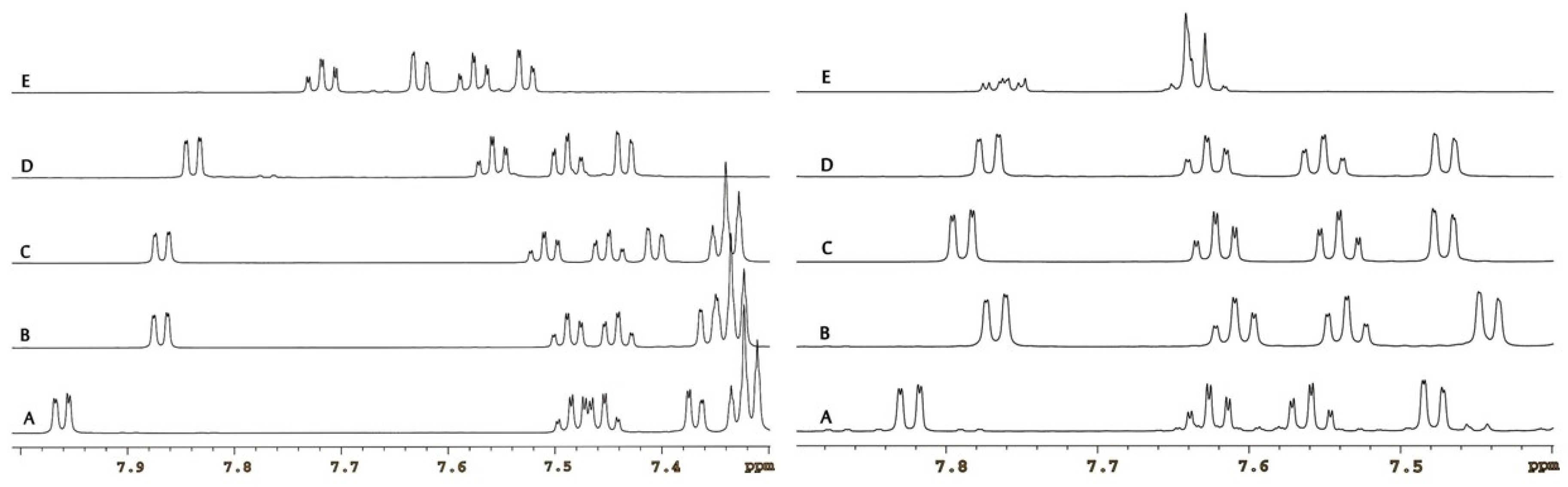 Molecules 20 19762 g004 550