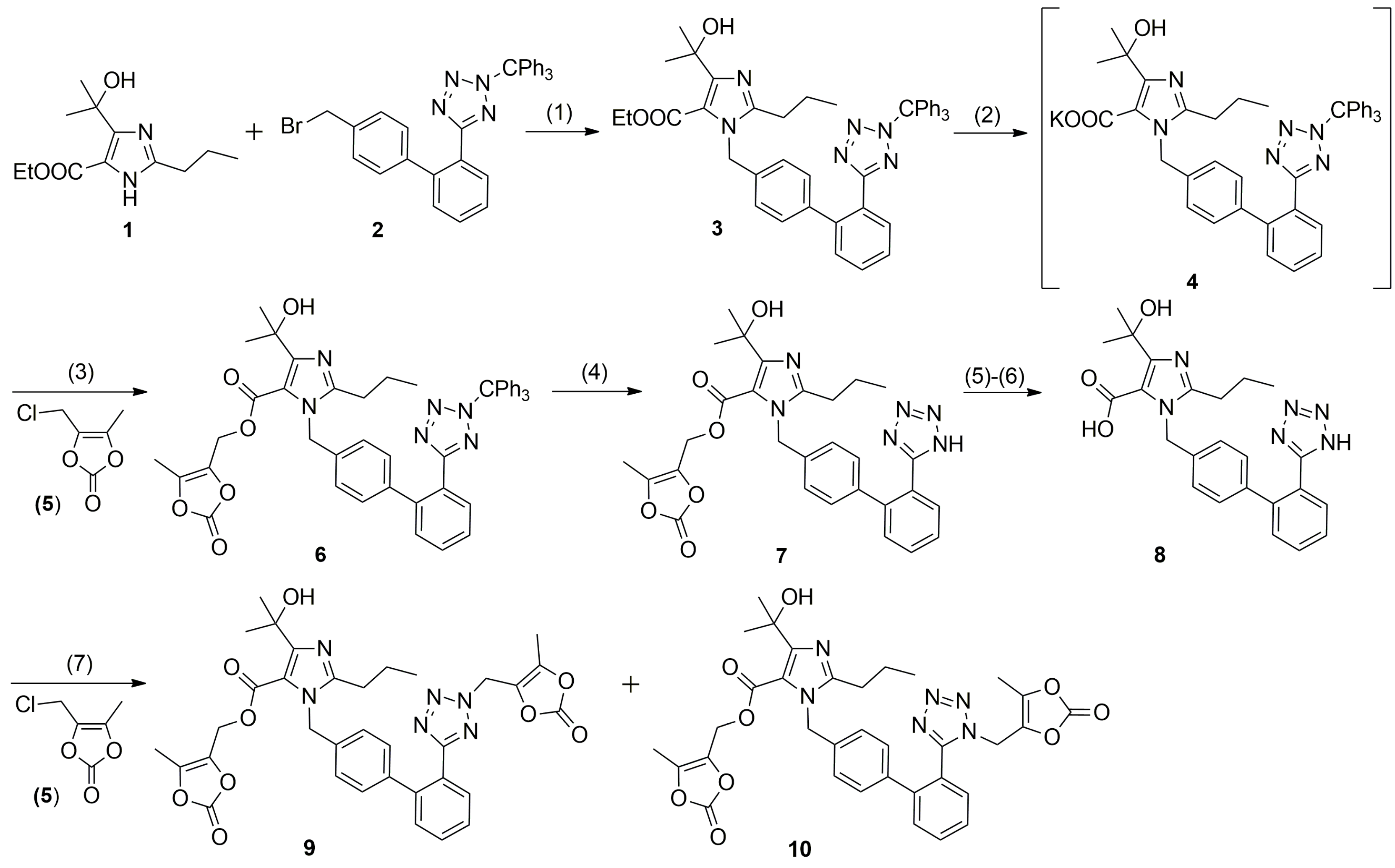 Molecules 20 19762 g006 550