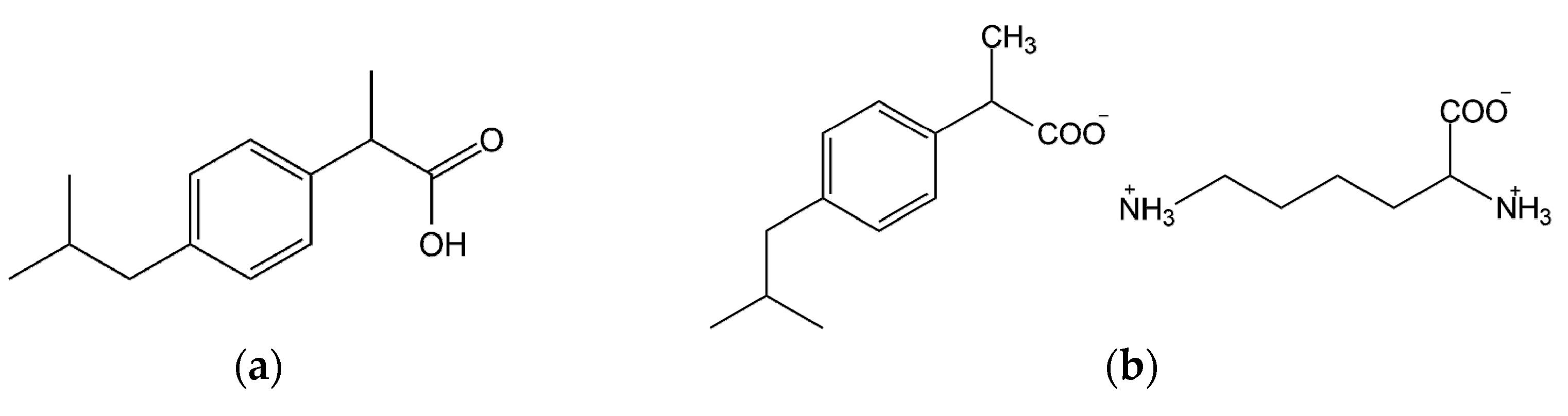 Molecules 20 19777 g009