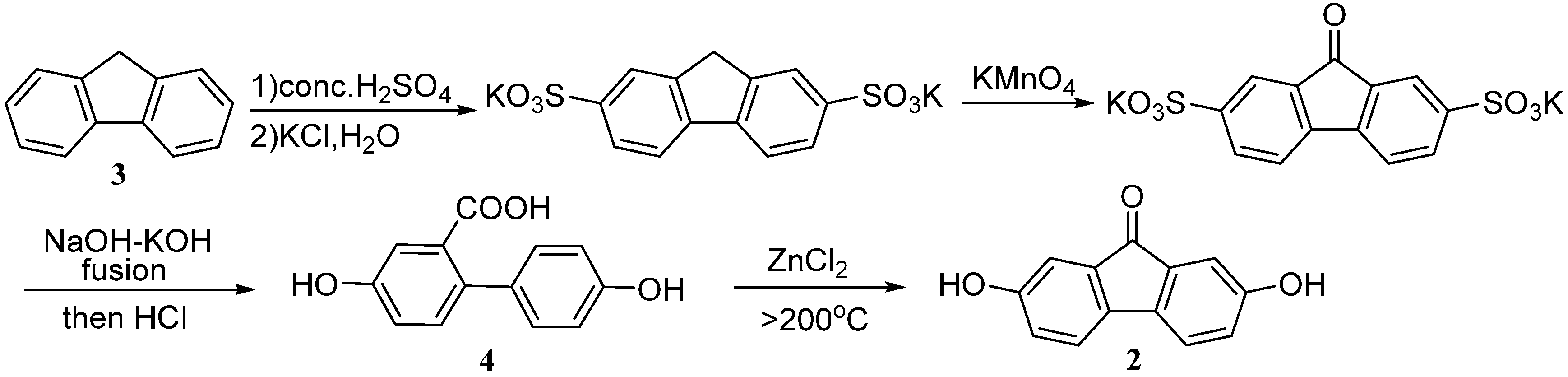 Molecules 20 19781 g003 550