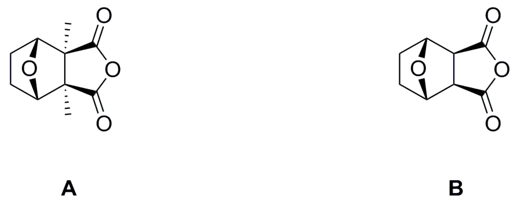 Molecules 20 19782 g001 550