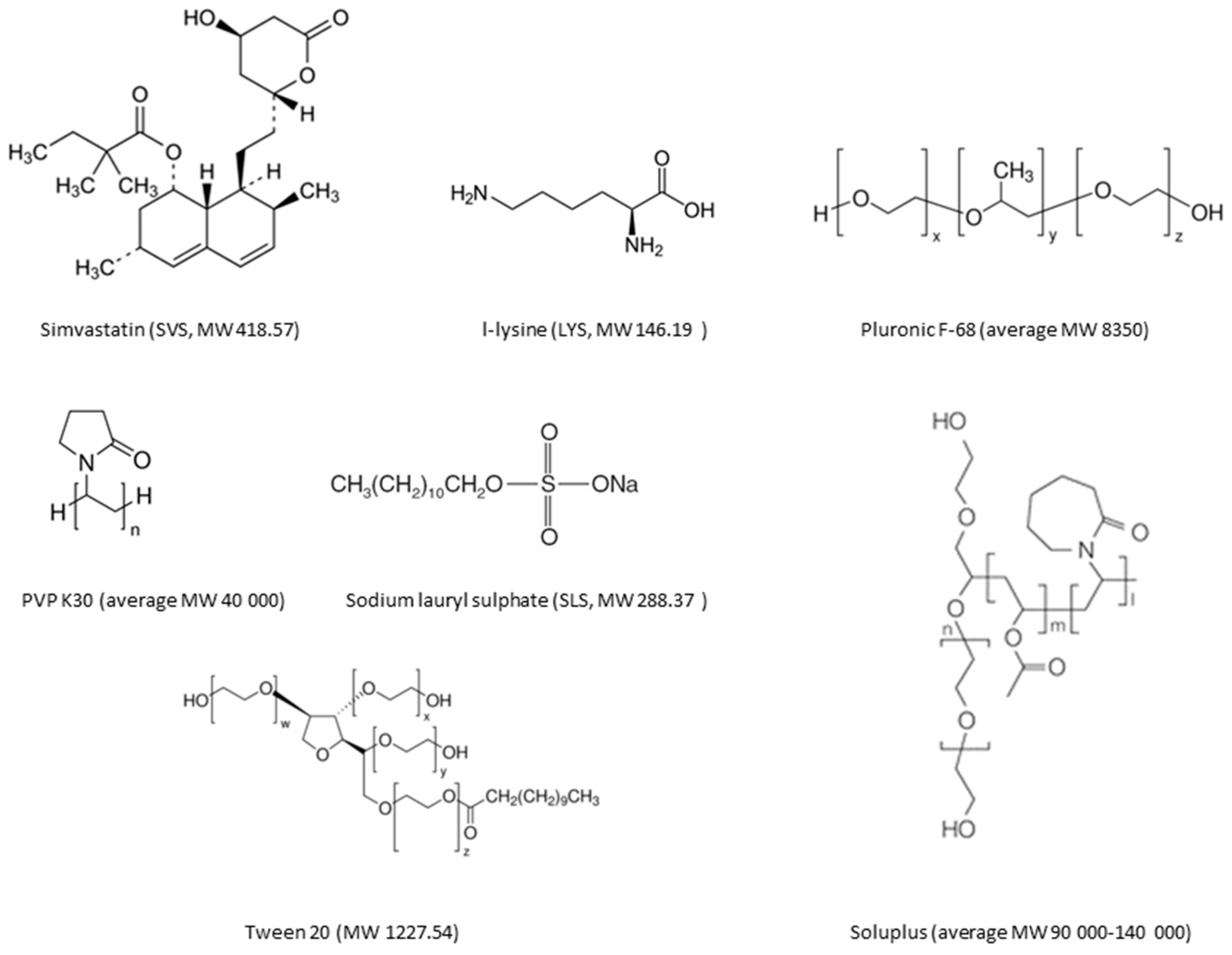Molecules 20 19784 g001