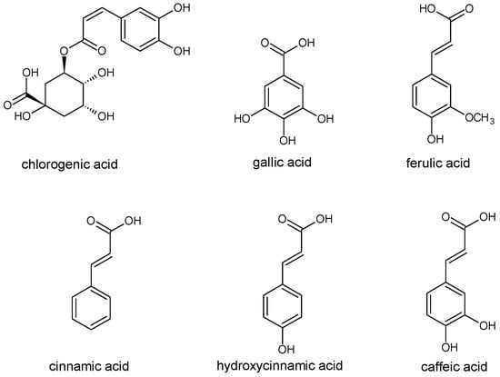 Molecules 20 19800 g002 550