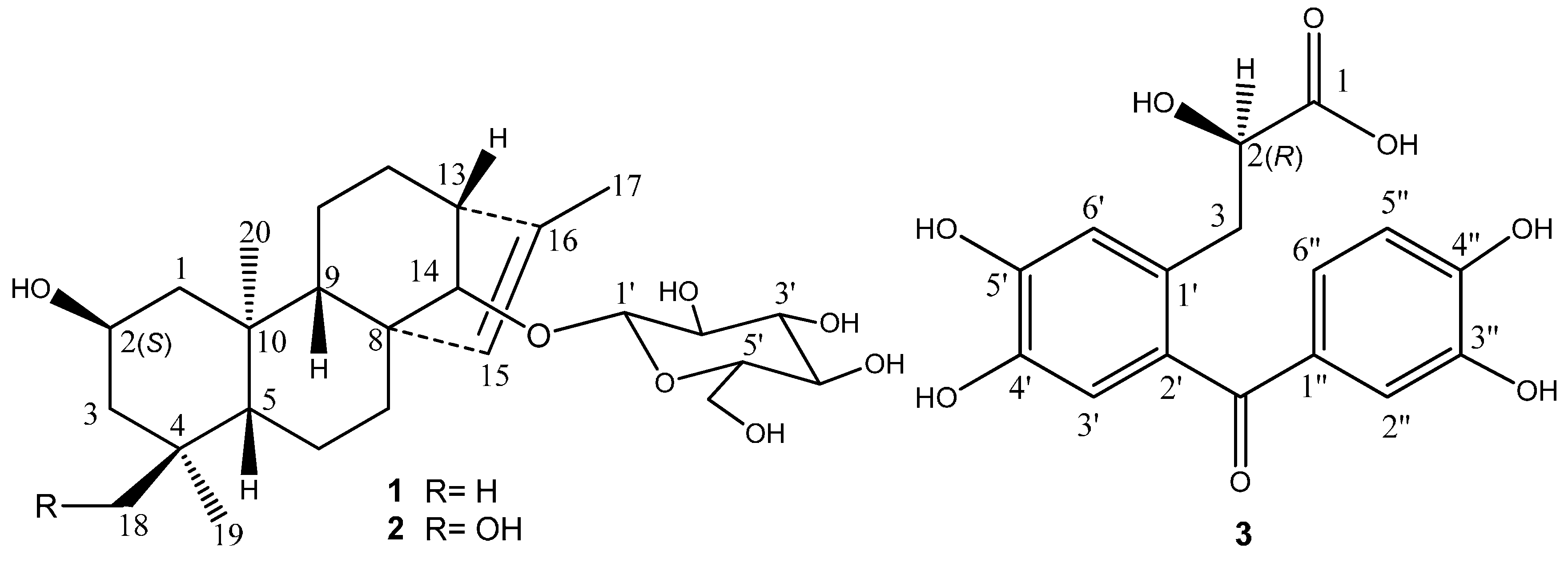 Molecules 20 19801 g001 550