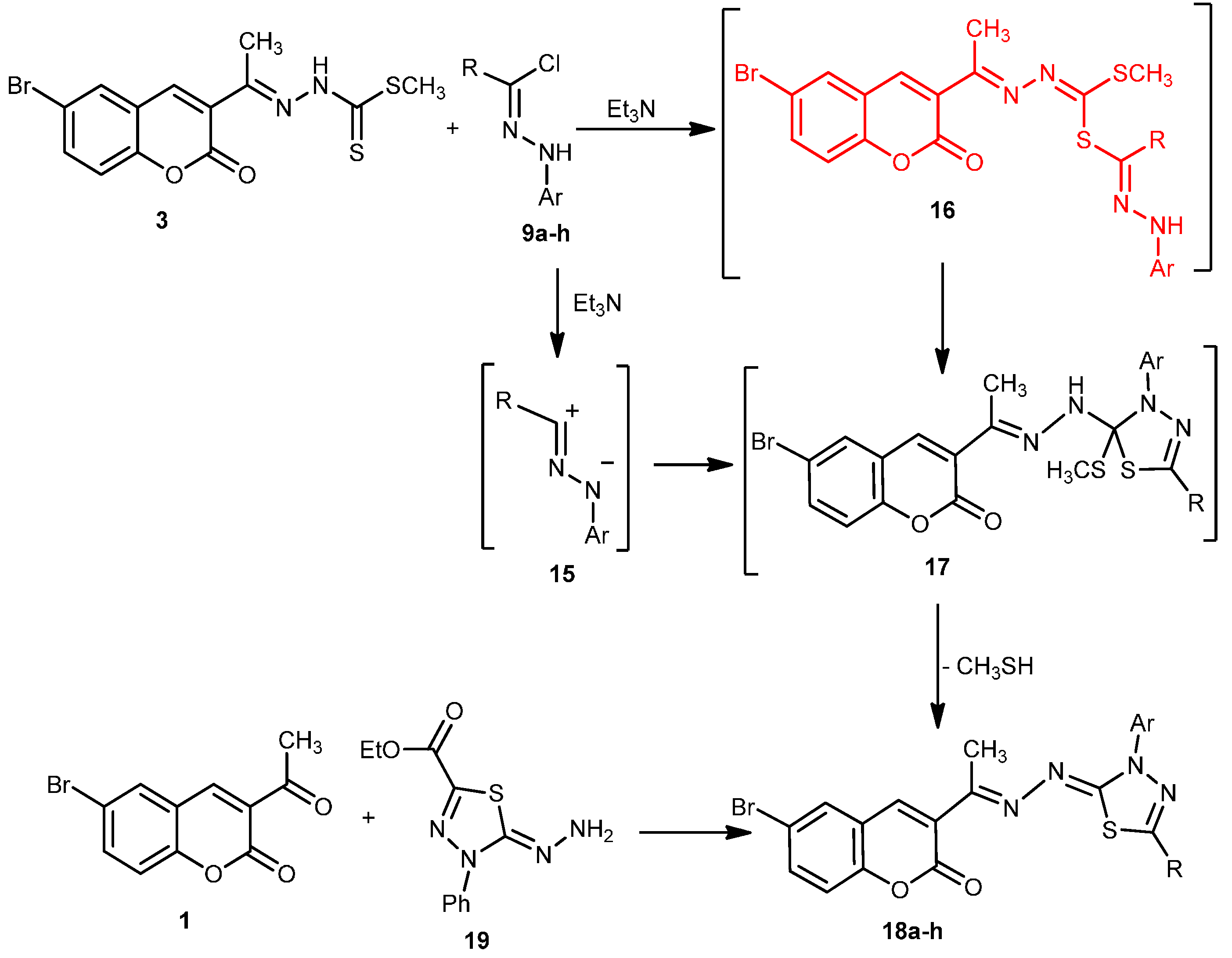 Molecules 20 19803 g006