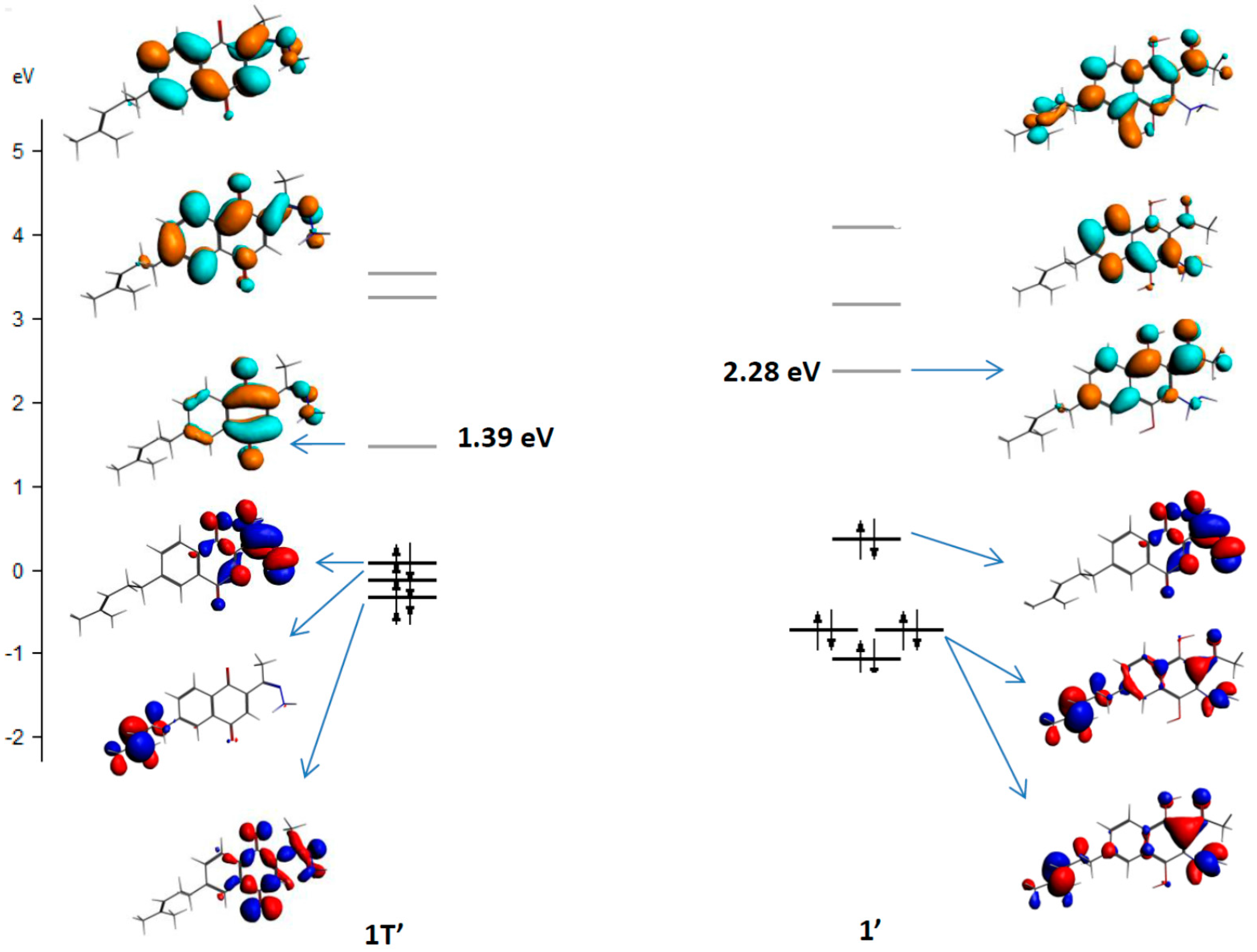 Molecules 20 19809 g001 550