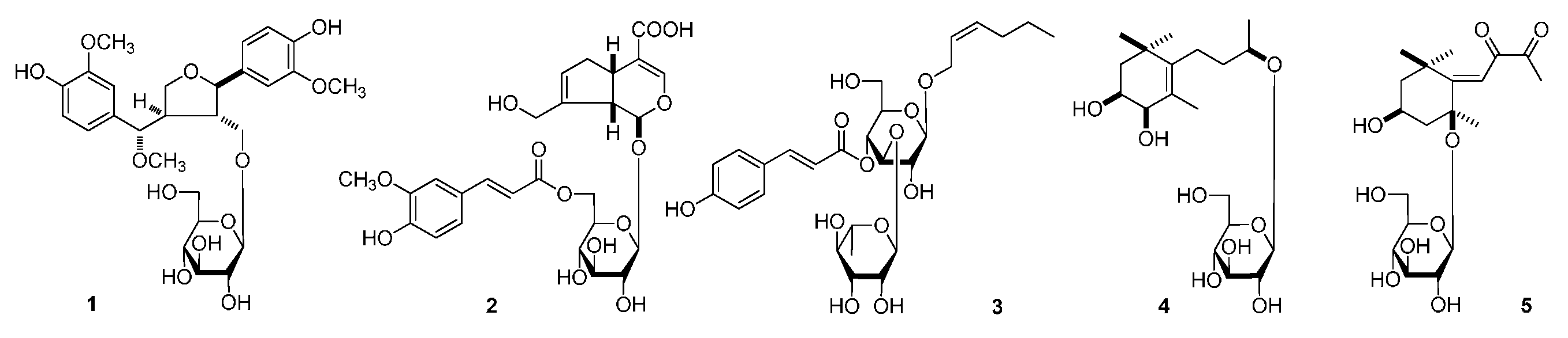 Molecules 20 19814 g001 550
