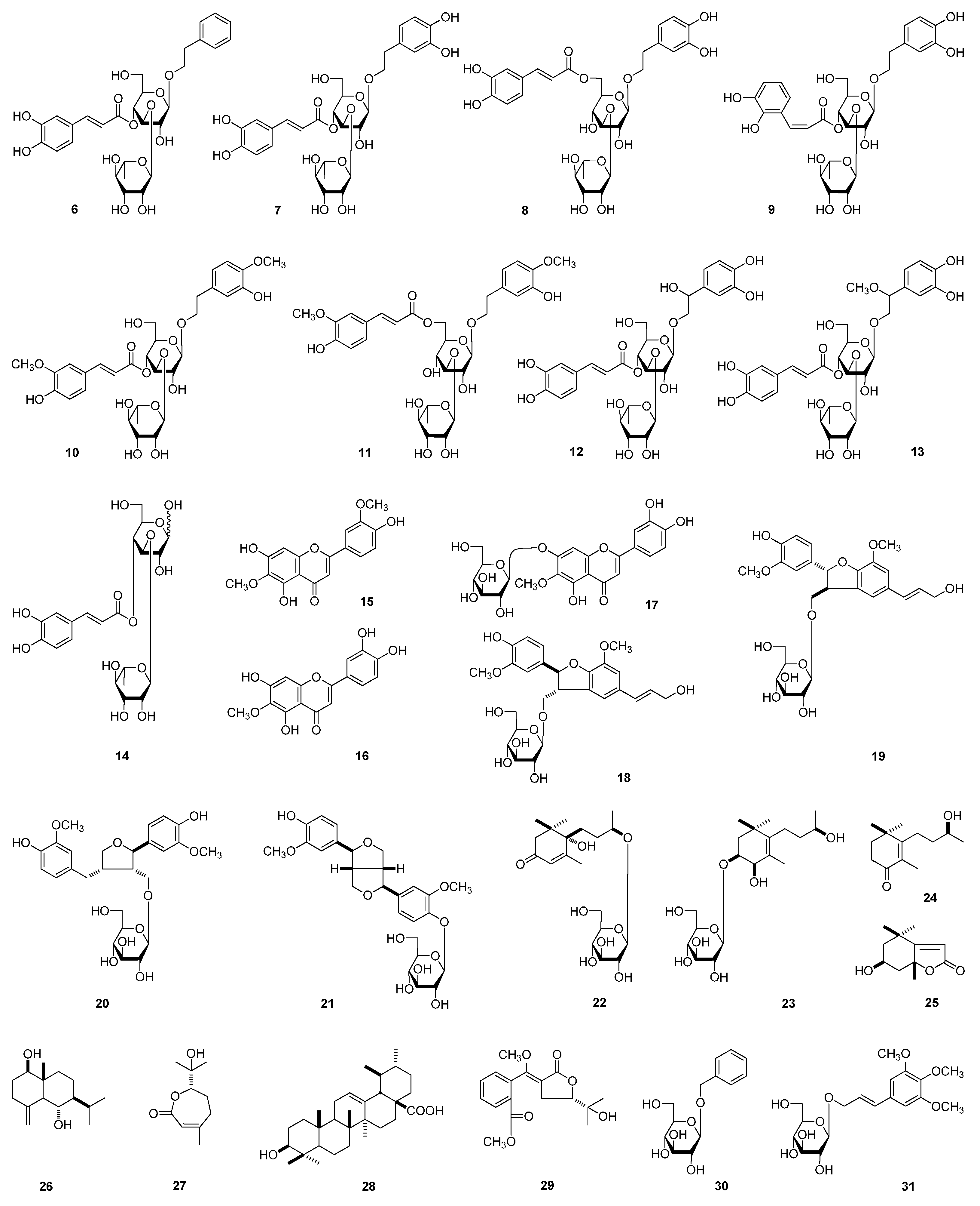 Molecules 20 19814 g002 550