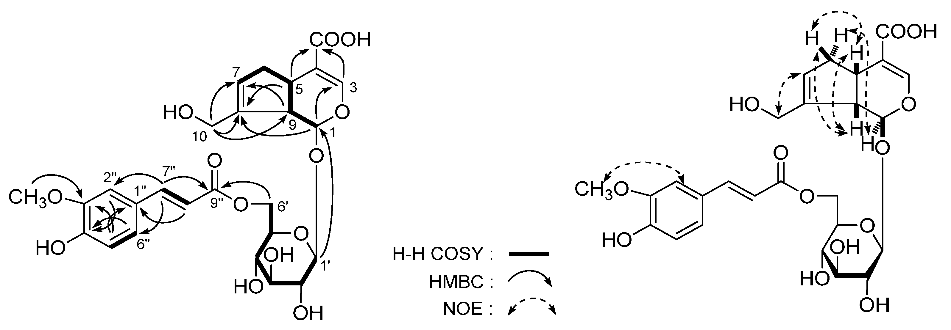 Molecules 20 19814 g004 550