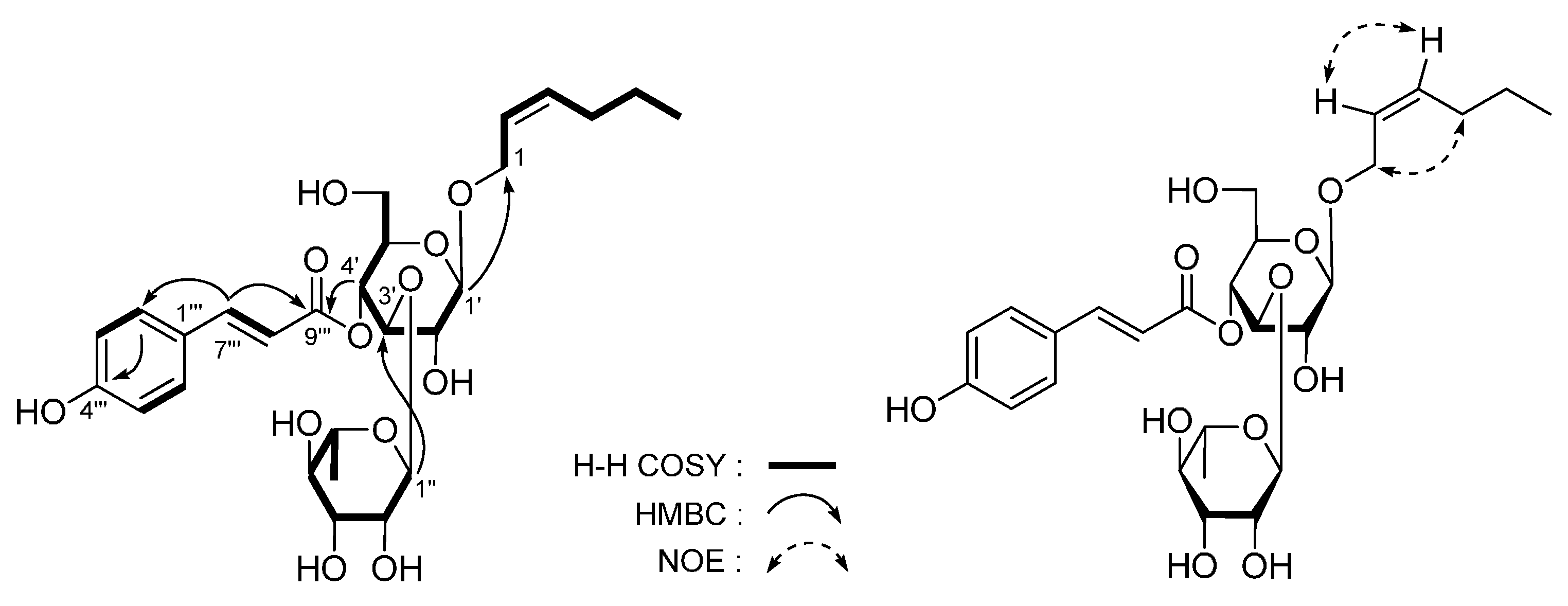 Molecules 20 19814 g005 550
