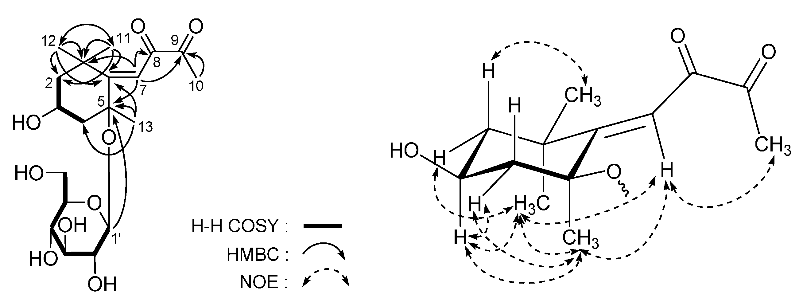 Molecules 20 19814 g007 550