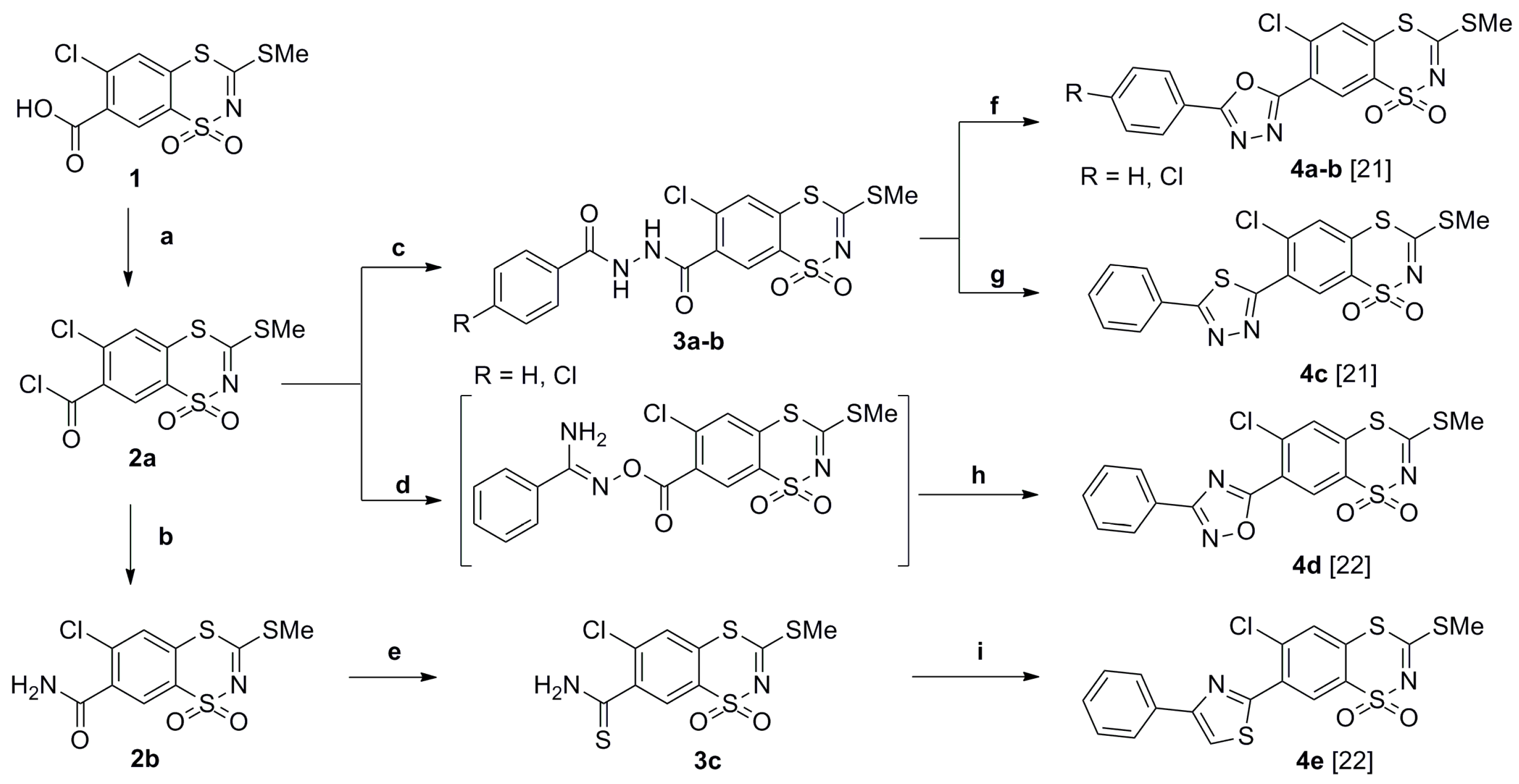 Molecules 20 19821 g002